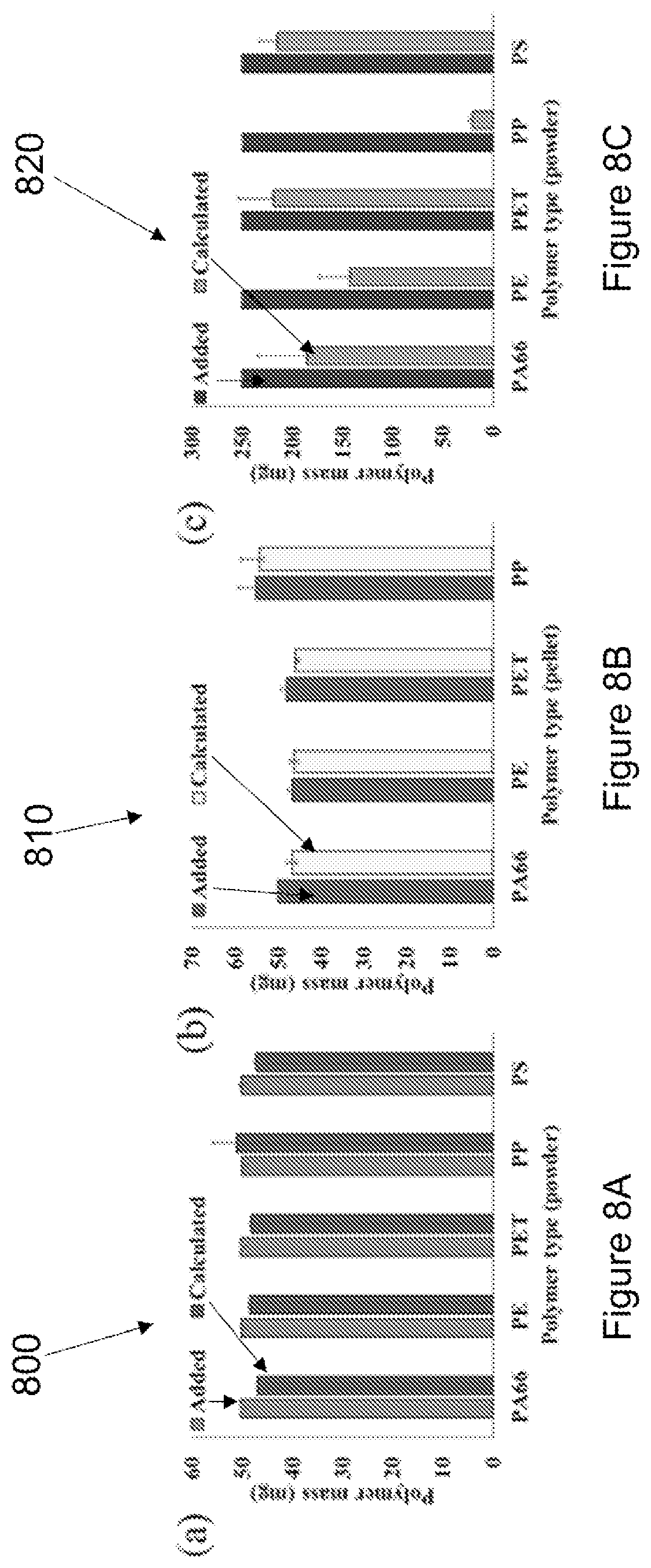 Patent US12618823 Figure 10 – Method of quantifying microplastic mass
