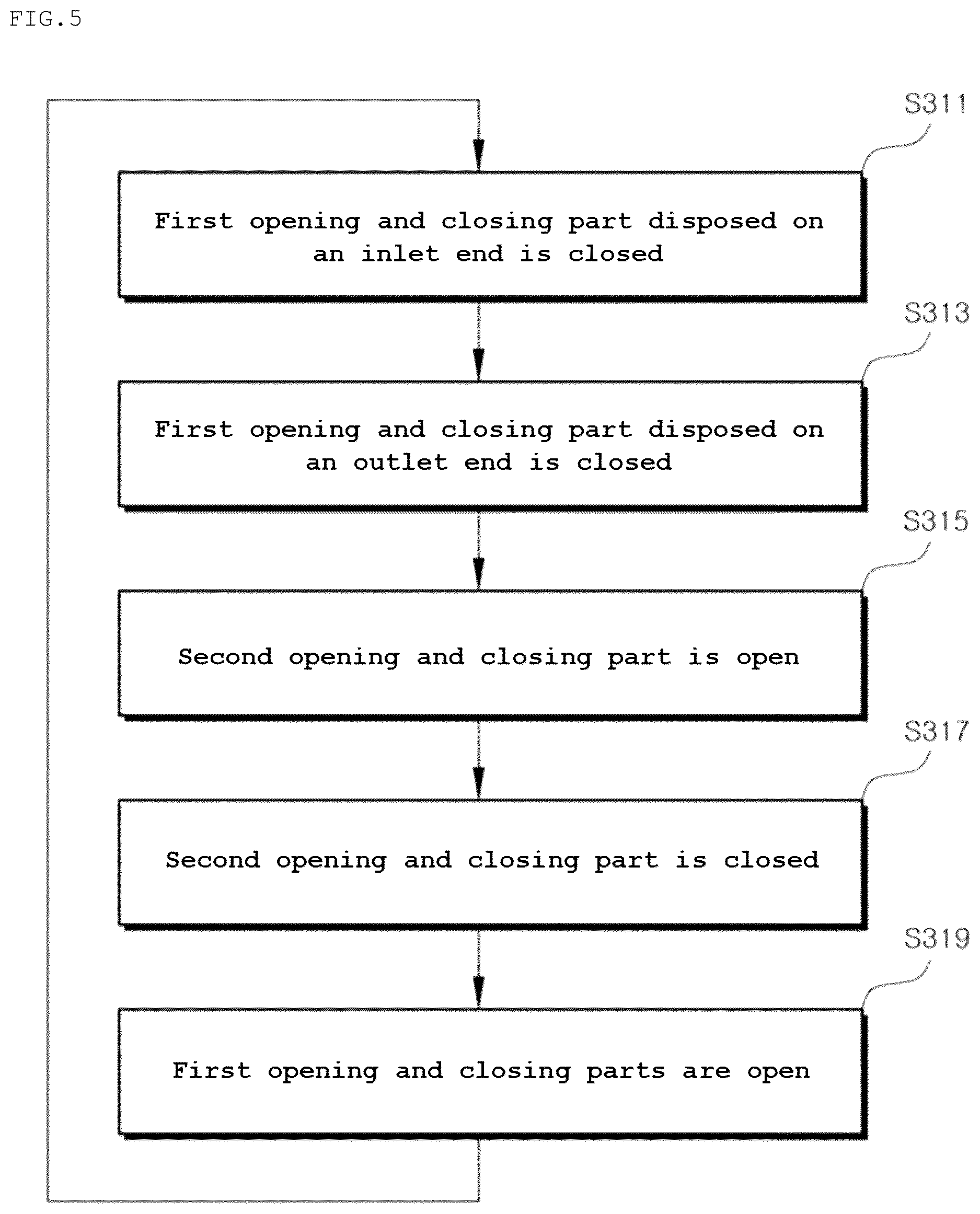 Patent US12618824 Figure 5 – Real-time water quality monitoring device and method