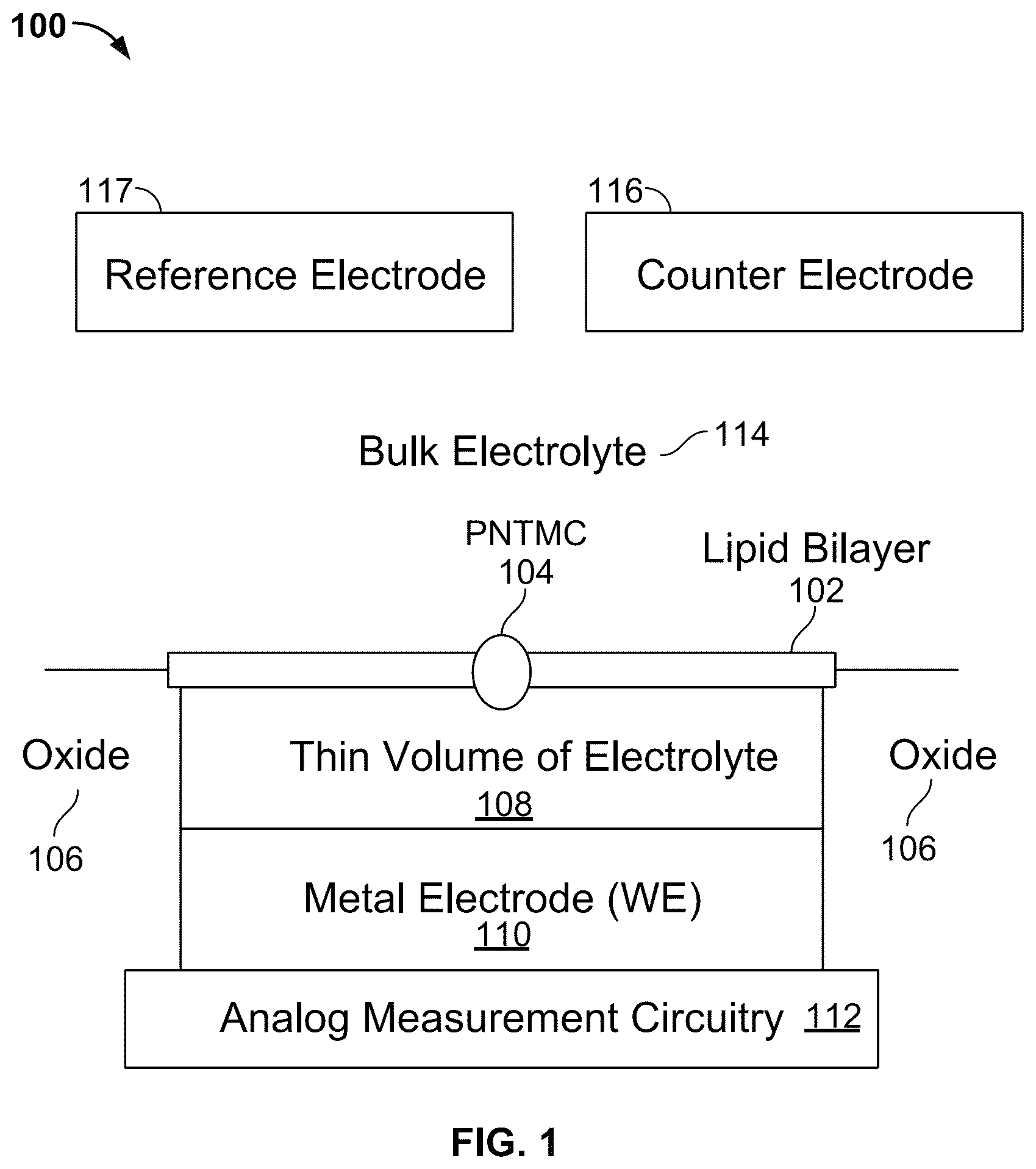Patent US12618826 Figure 1 – Multi-chip packaging of integrated circuits and flow cells for nanopore sequencing