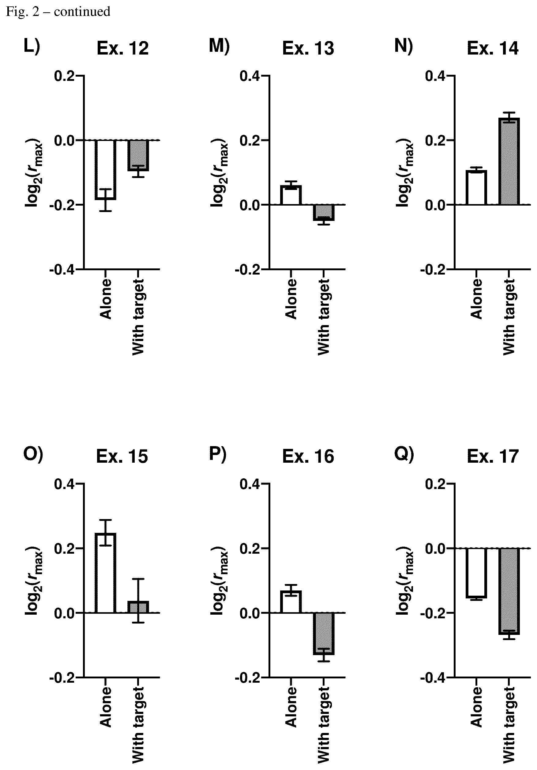 Patent US12618828 Figure 4 – Probe and method for detecting membrane-associated molecules in living cells
