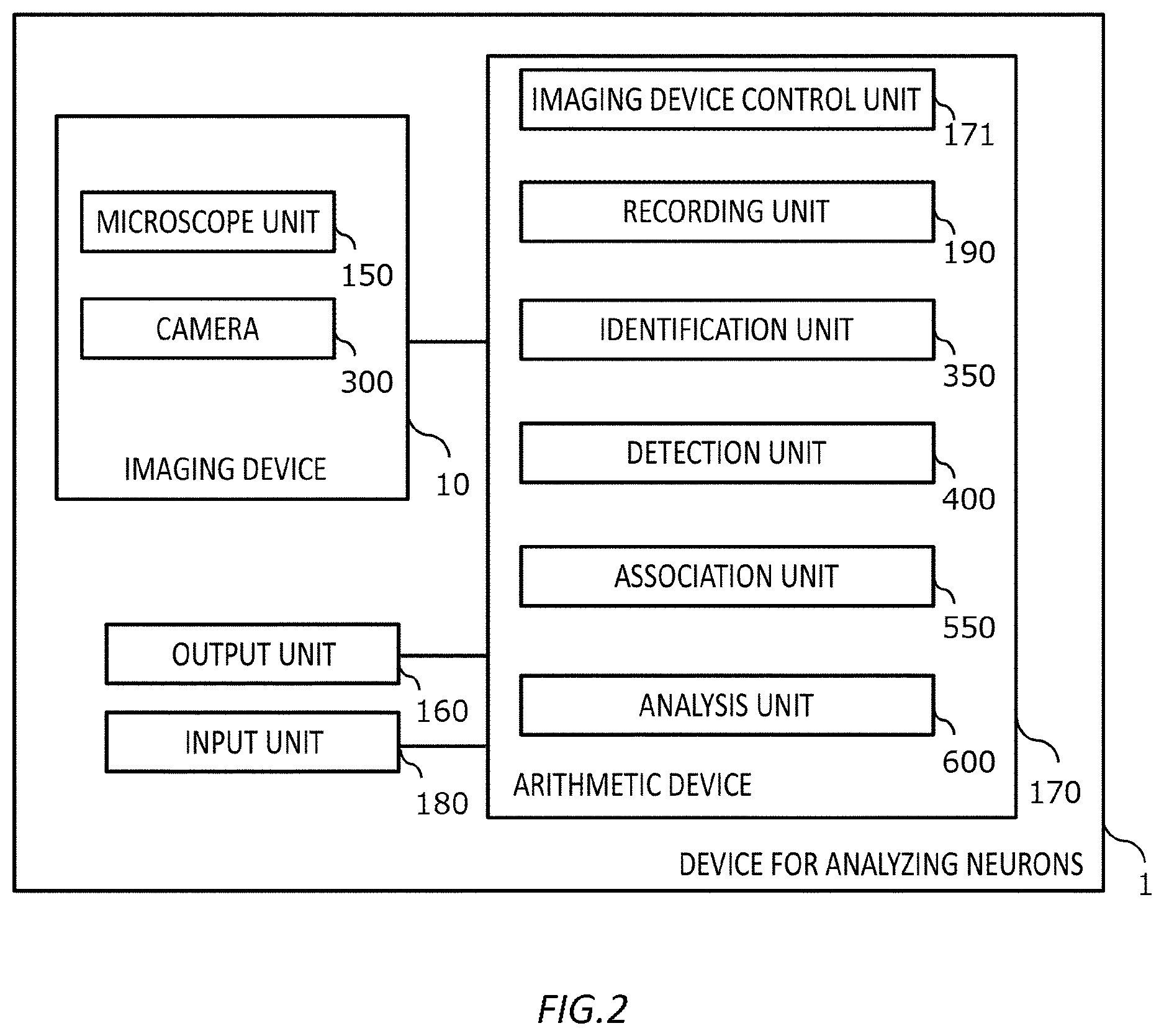 Patent US12618829 Figure 2 – Method of analyzing neurons, device for analyzing neurons, and computer program