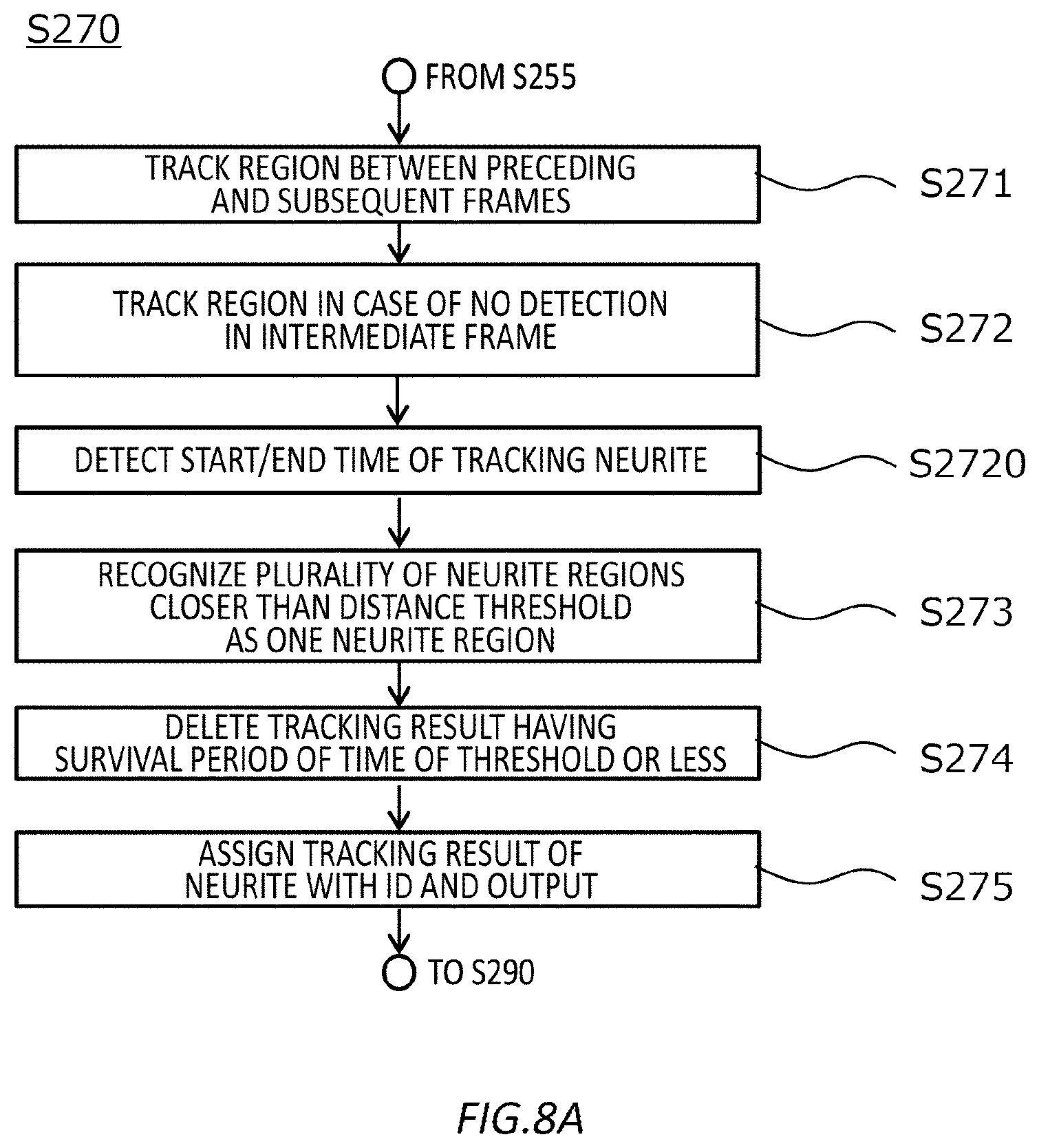 Patent US12618829 Figure 15 – Method of analyzing neurons, device for analyzing neurons, and computer program