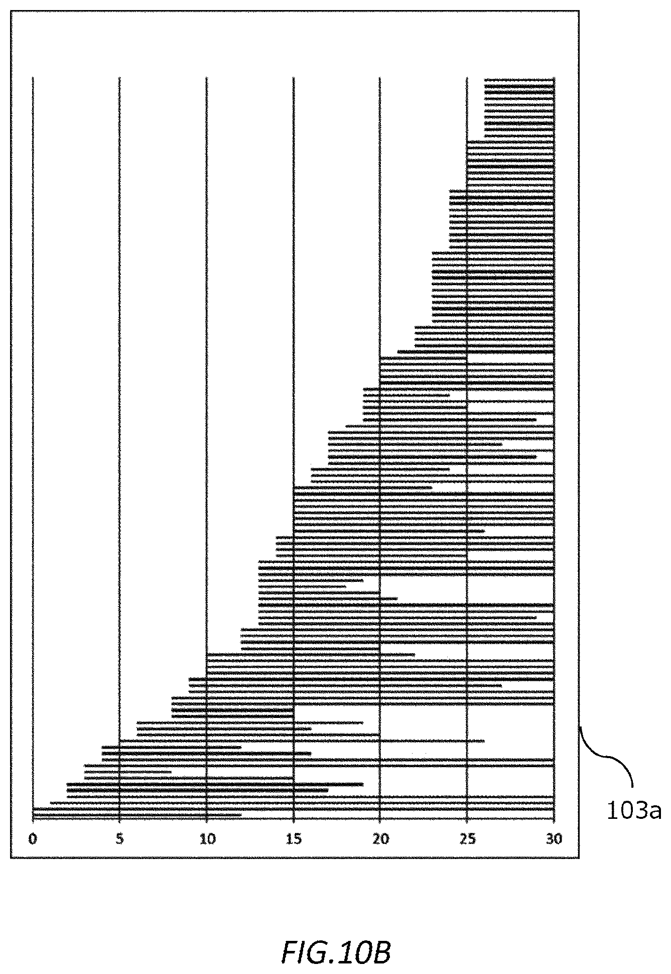 Patent US12618829 Figure 20 – Method of analyzing neurons, device for analyzing neurons, and computer program