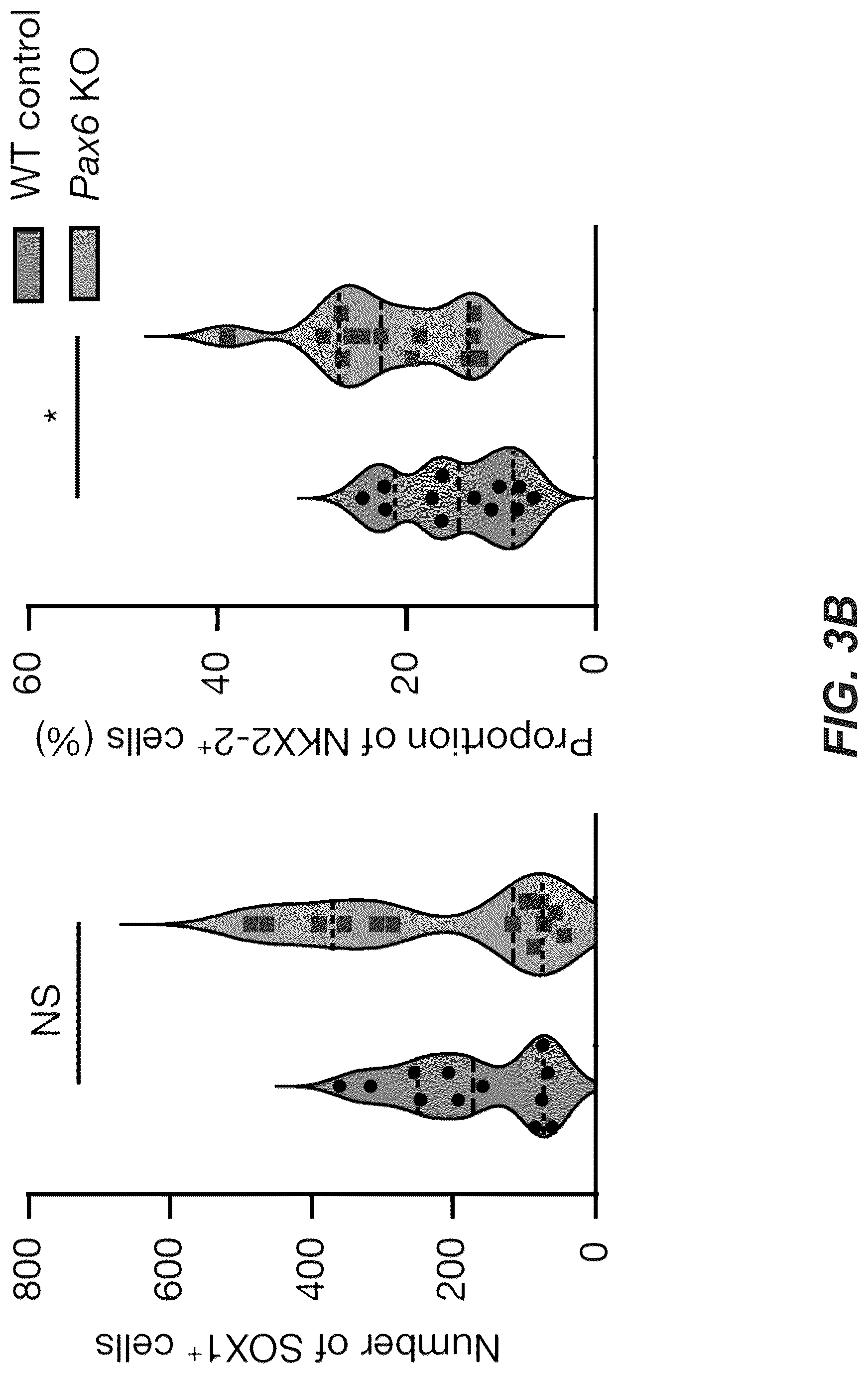 Patent US12618830 Figure 18 – Methods, culture medias and devices for generating embryos in vitro from stem cells