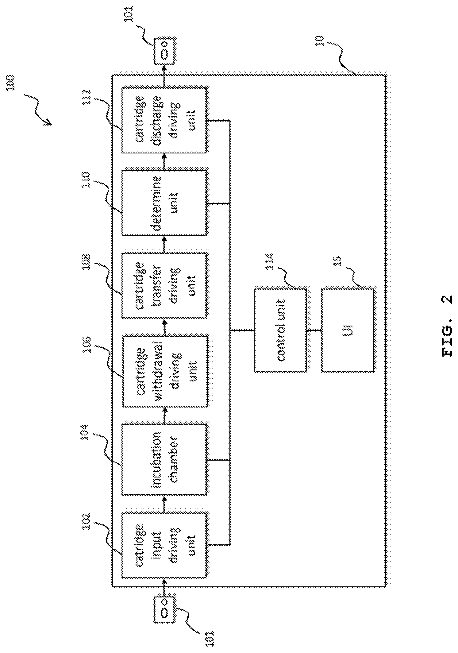 Patent US12618831 Figure 2 – Immune reaction analysis device equipped with incubation chamber