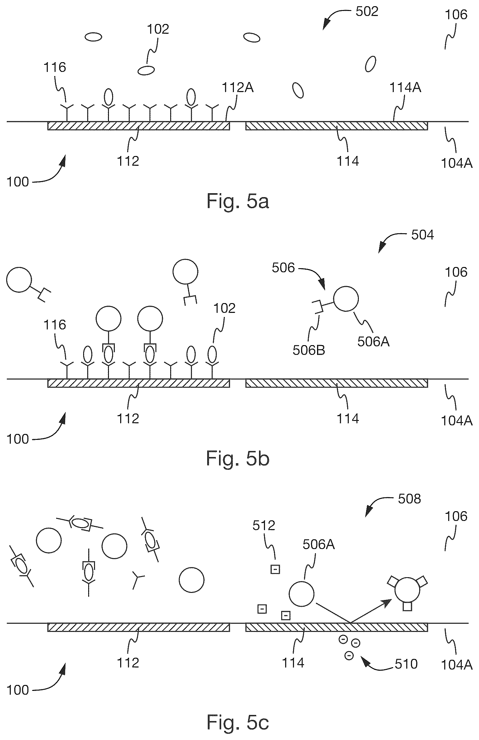 Patent US12618833 Figure 5 – Sensing of molecules by electrochemical detection of nanoparticles
