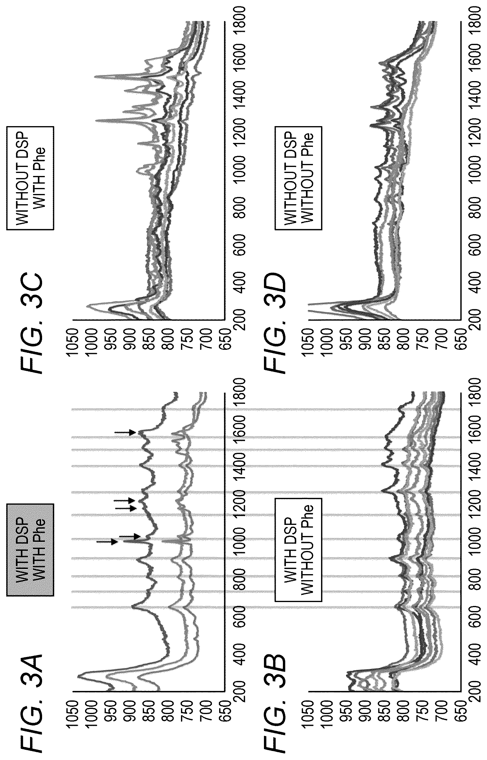 Patent US12618834 Figure 3 – Measurement sample preparation method, analysis method, reagent, and reagent kit