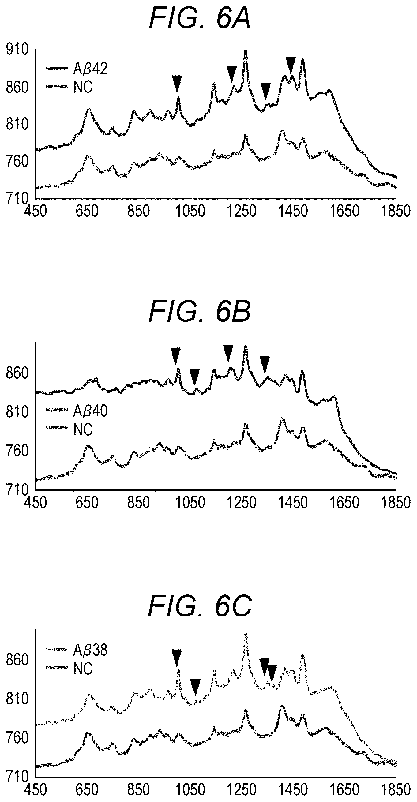 Patent US12618834 Figure 6 – Measurement sample preparation method, analysis method, reagent, and reagent kit