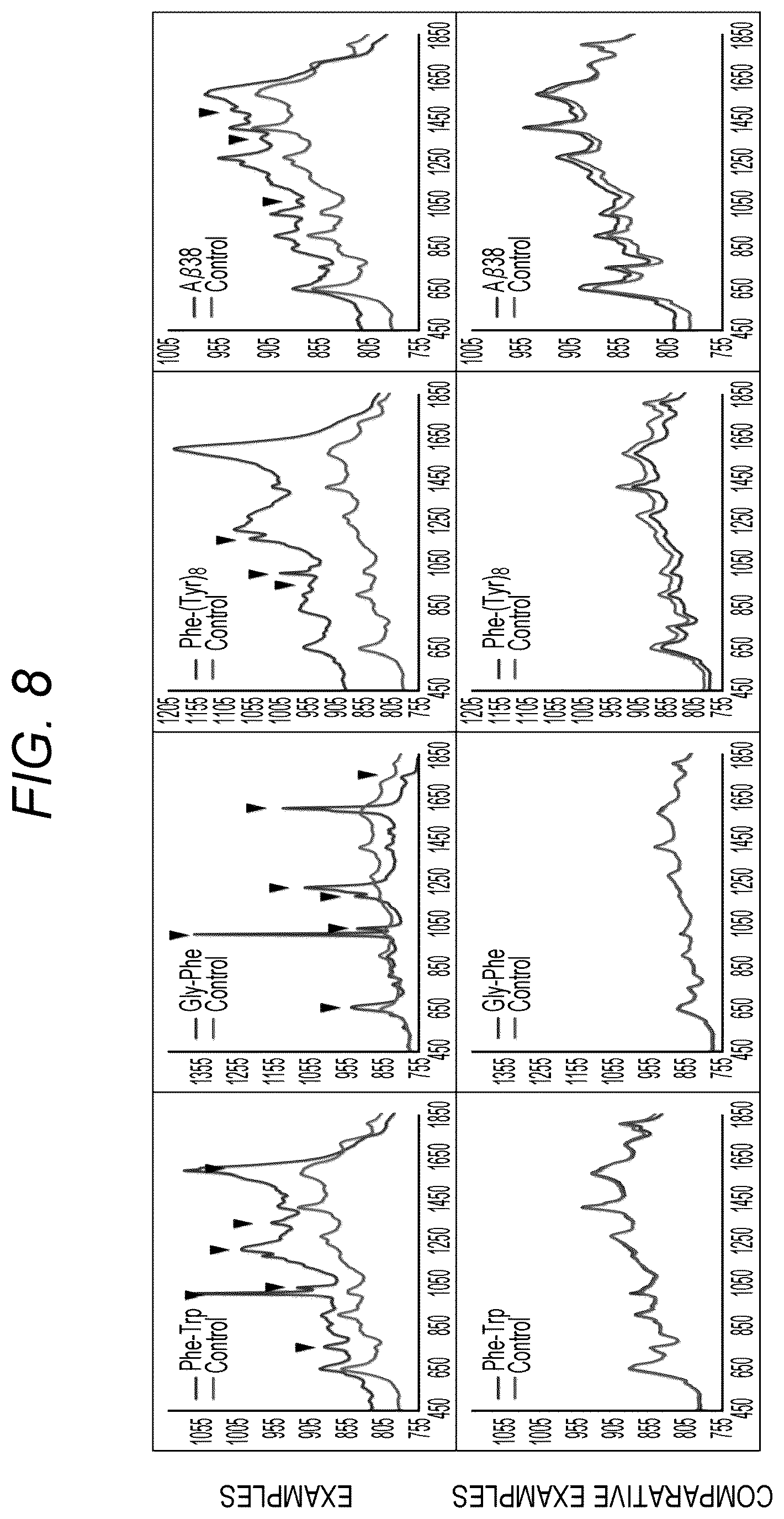 Patent US12618834 Figure 9 – Measurement sample preparation method, analysis method, reagent, and reagent kit