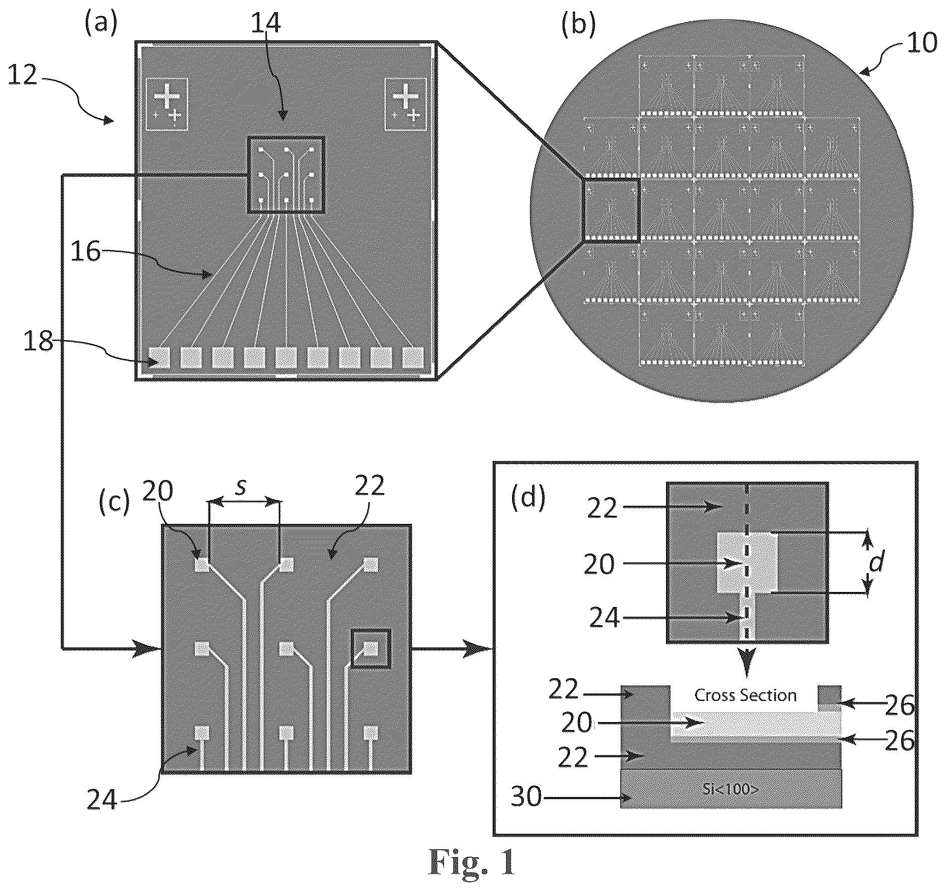 Patent US12618835 — Multiplex microelectrode array for detection of proteases as biomarkers — Figure 1