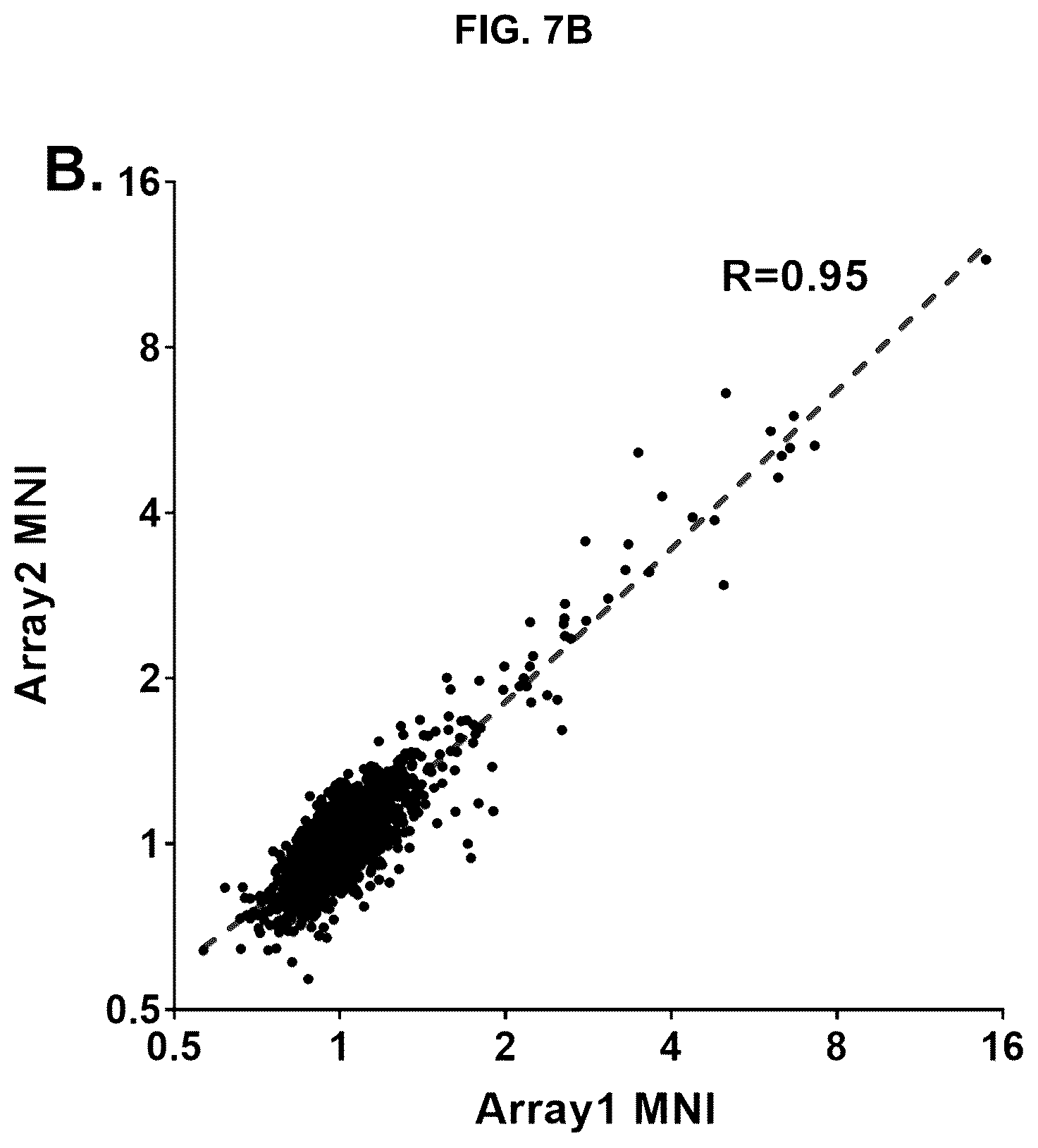 Patent US12618839 Figure 9 – Antibodies for detecting Epstein Barr virus-positive gastric cancer