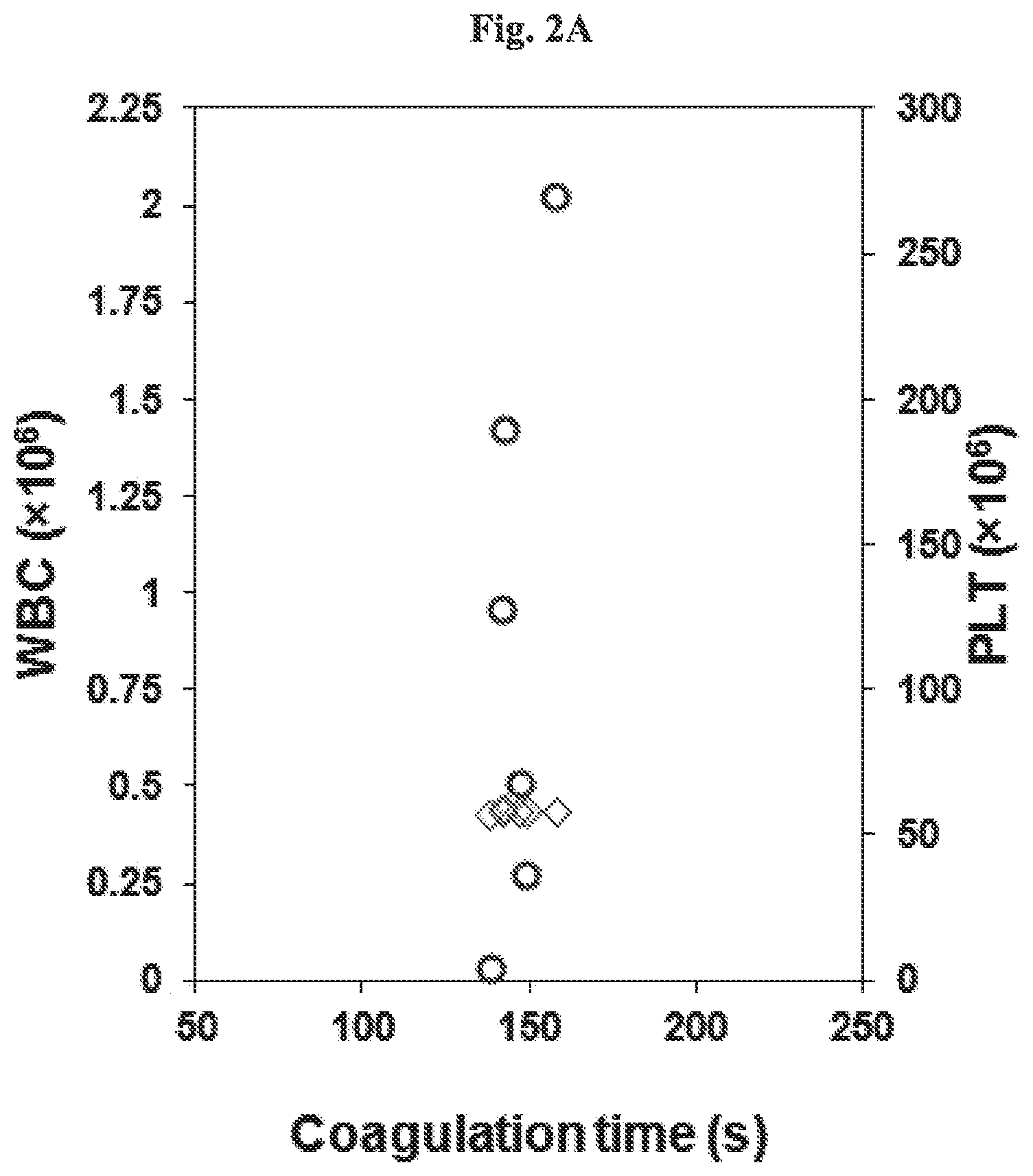 Patent US12618841 Figure 2 – Methods of diagnosing malignant diseases