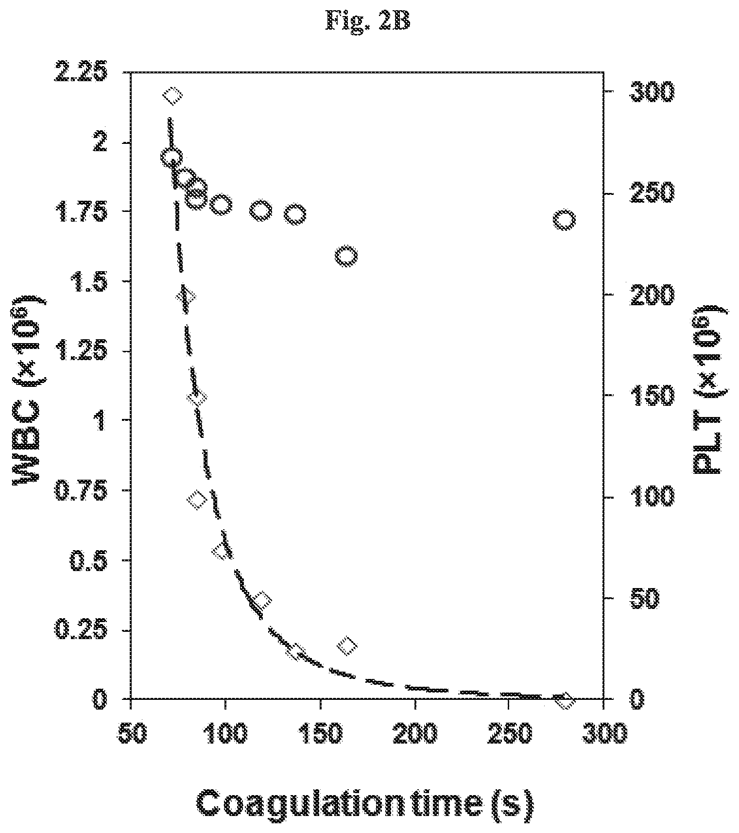Patent US12618841 Figure 3 – Methods of diagnosing malignant diseases