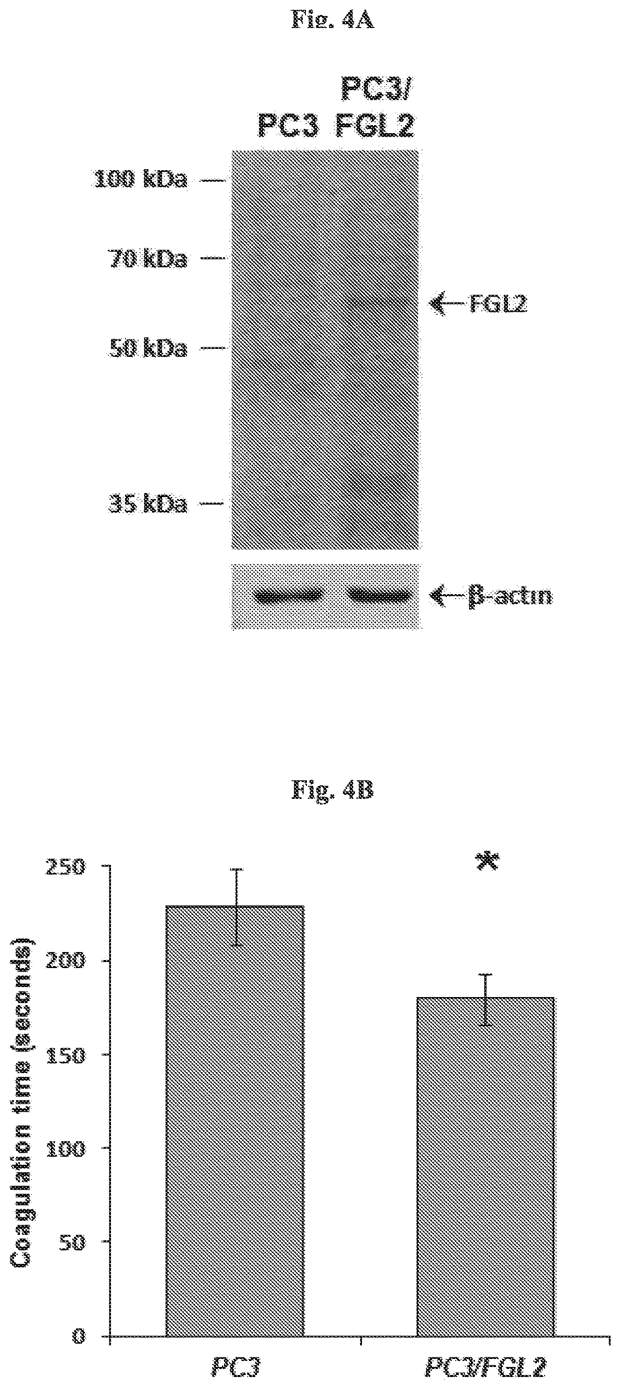 Patent US12618841 Figure 5 – Methods of diagnosing malignant diseases