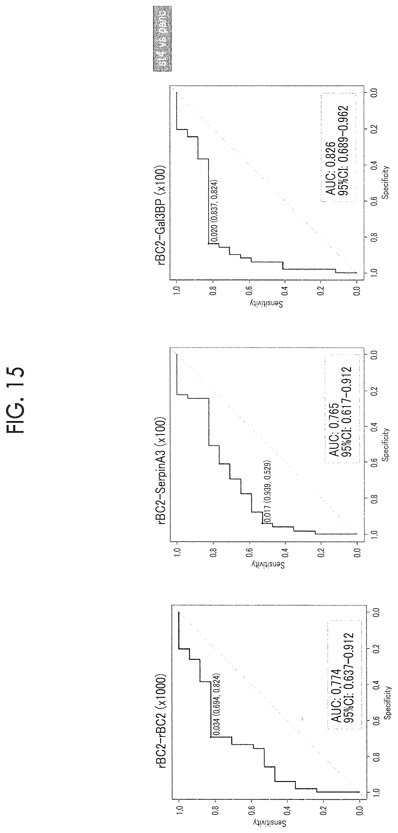 Patent US12618842 Figure 16 – Cancer test method