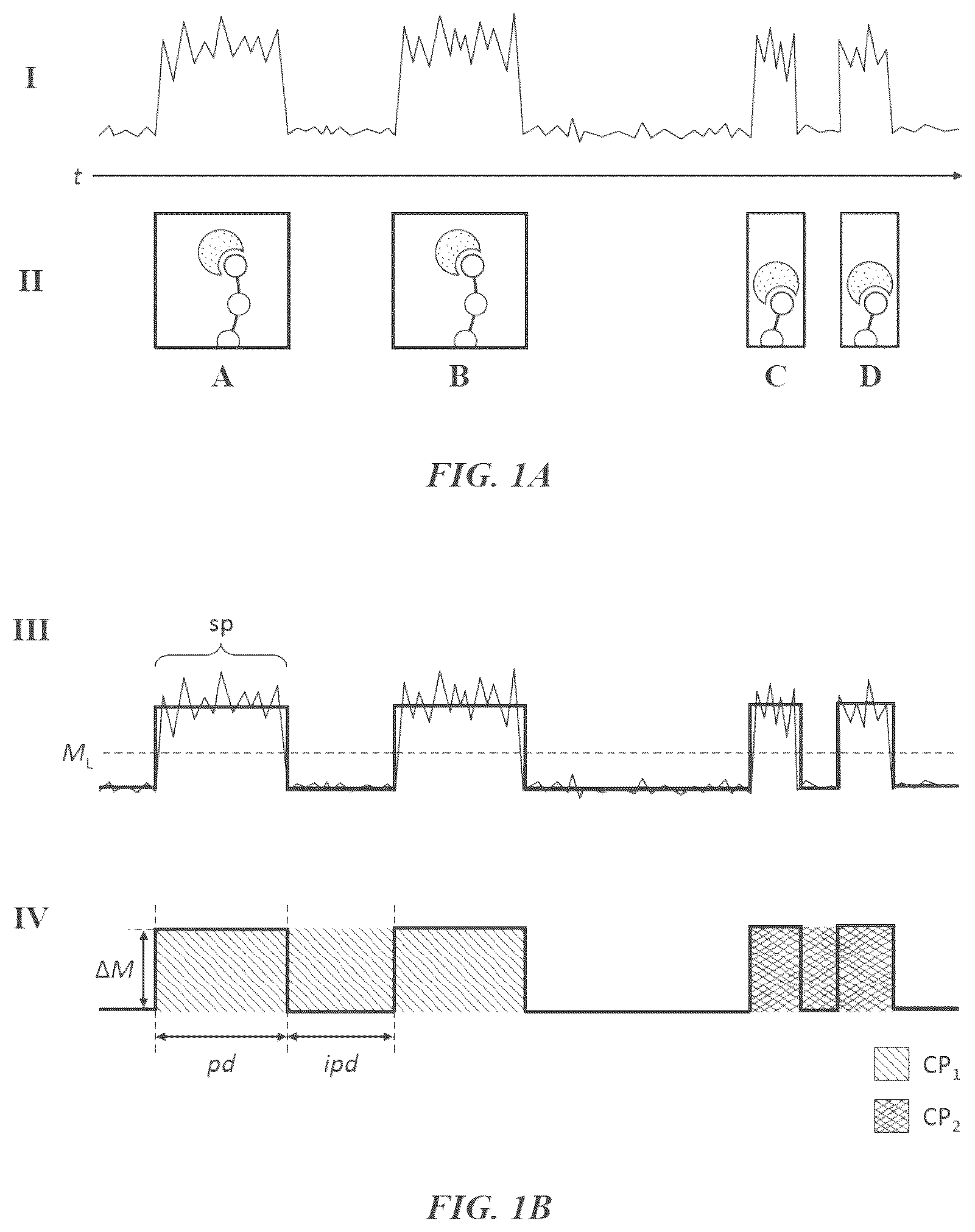 Patent US12618845 Figure 1 – Methods and compositions for protein sequencing