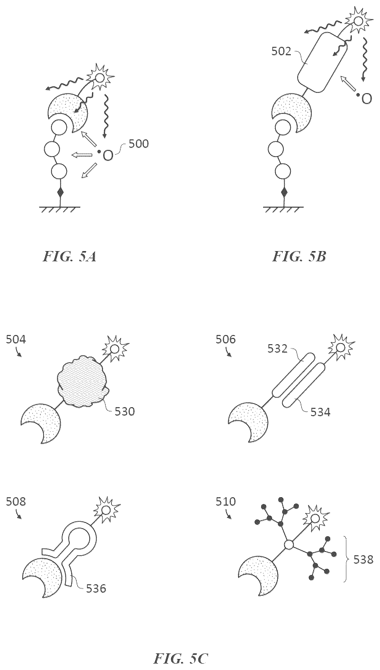 Patent US12618845 Figure 8 – Methods and compositions for protein sequencing