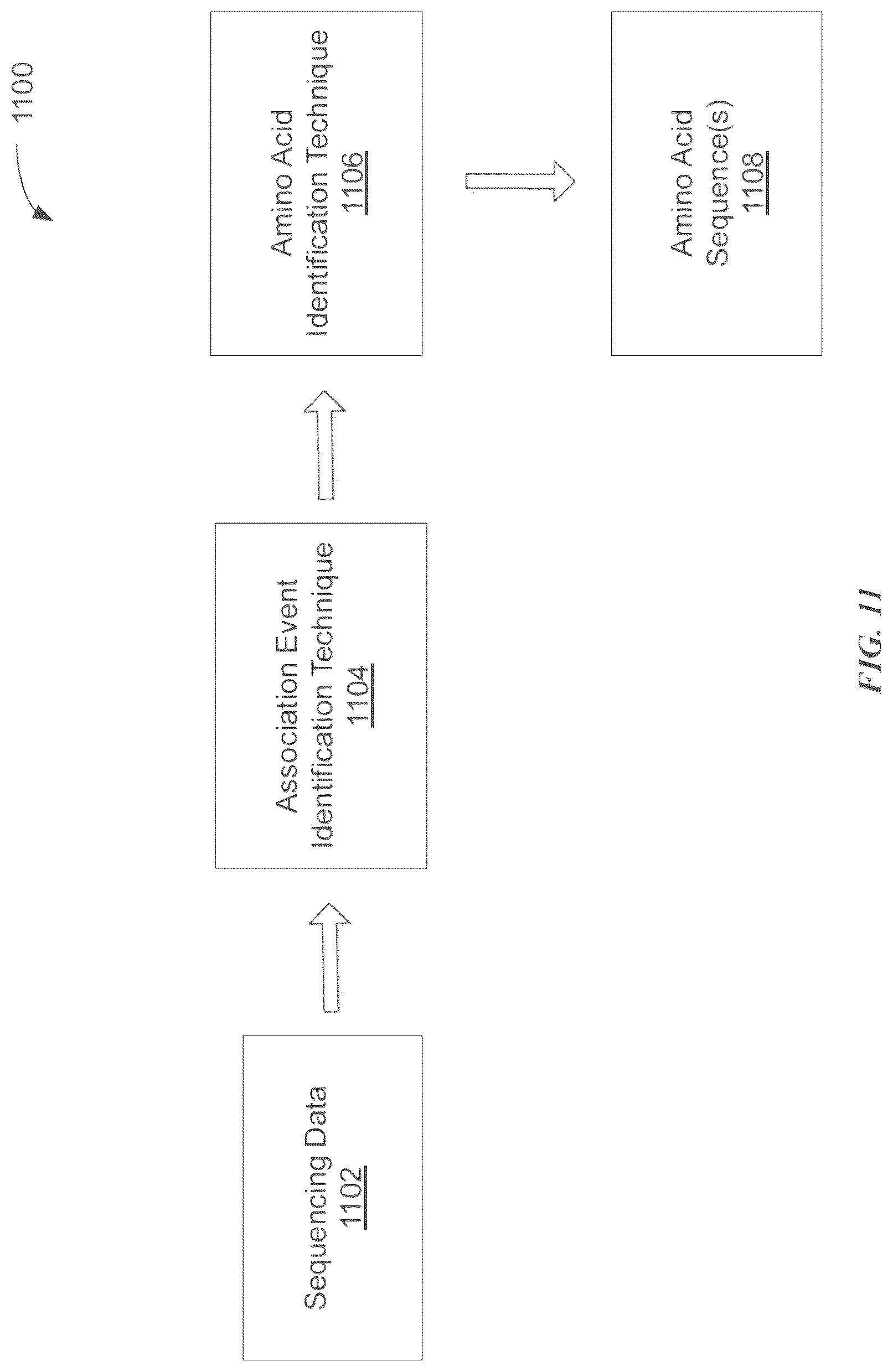 Patent US12618845 Figure 15 – Methods and compositions for protein sequencing