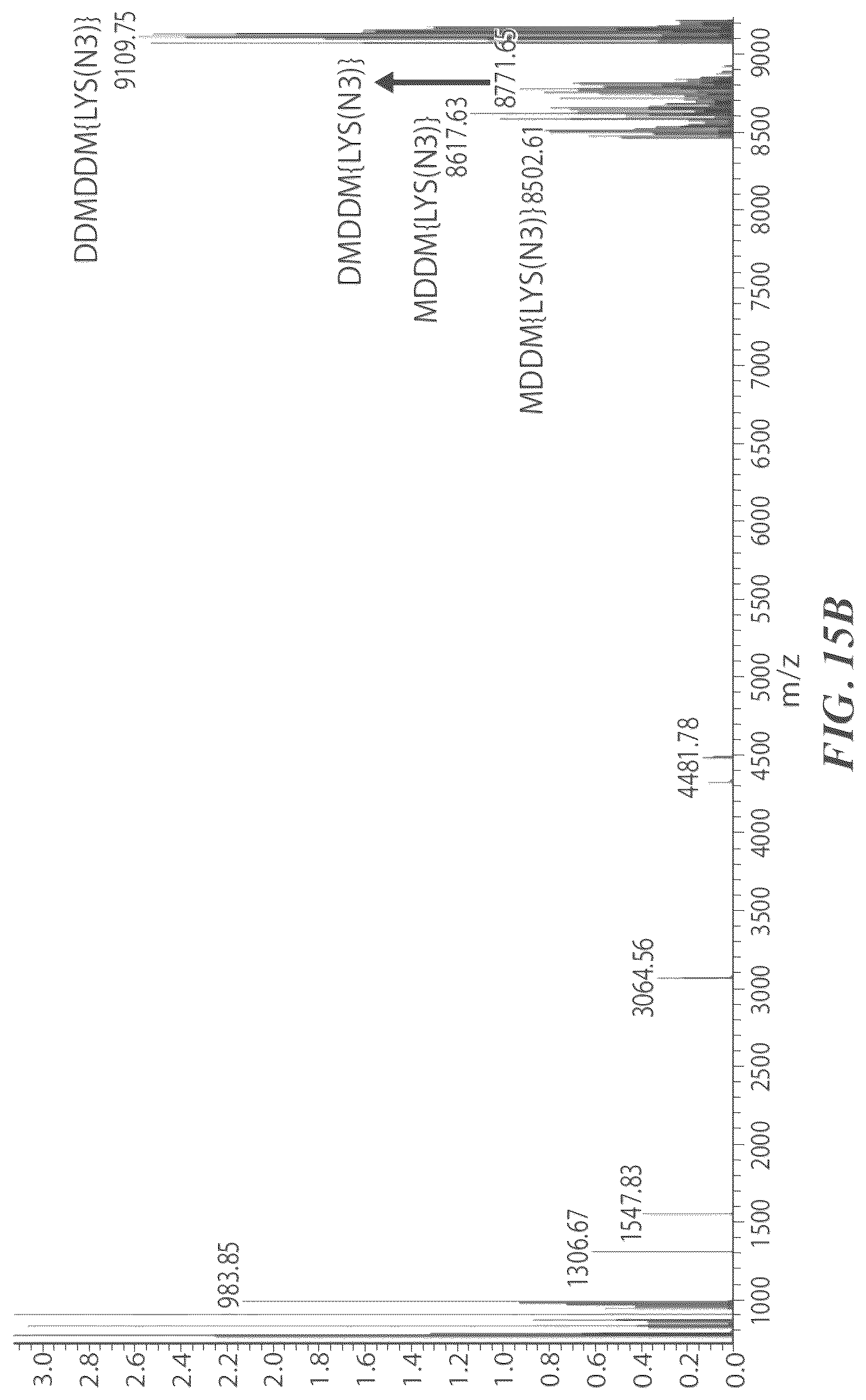 Patent US12618845 Figure 20 – Methods and compositions for protein sequencing