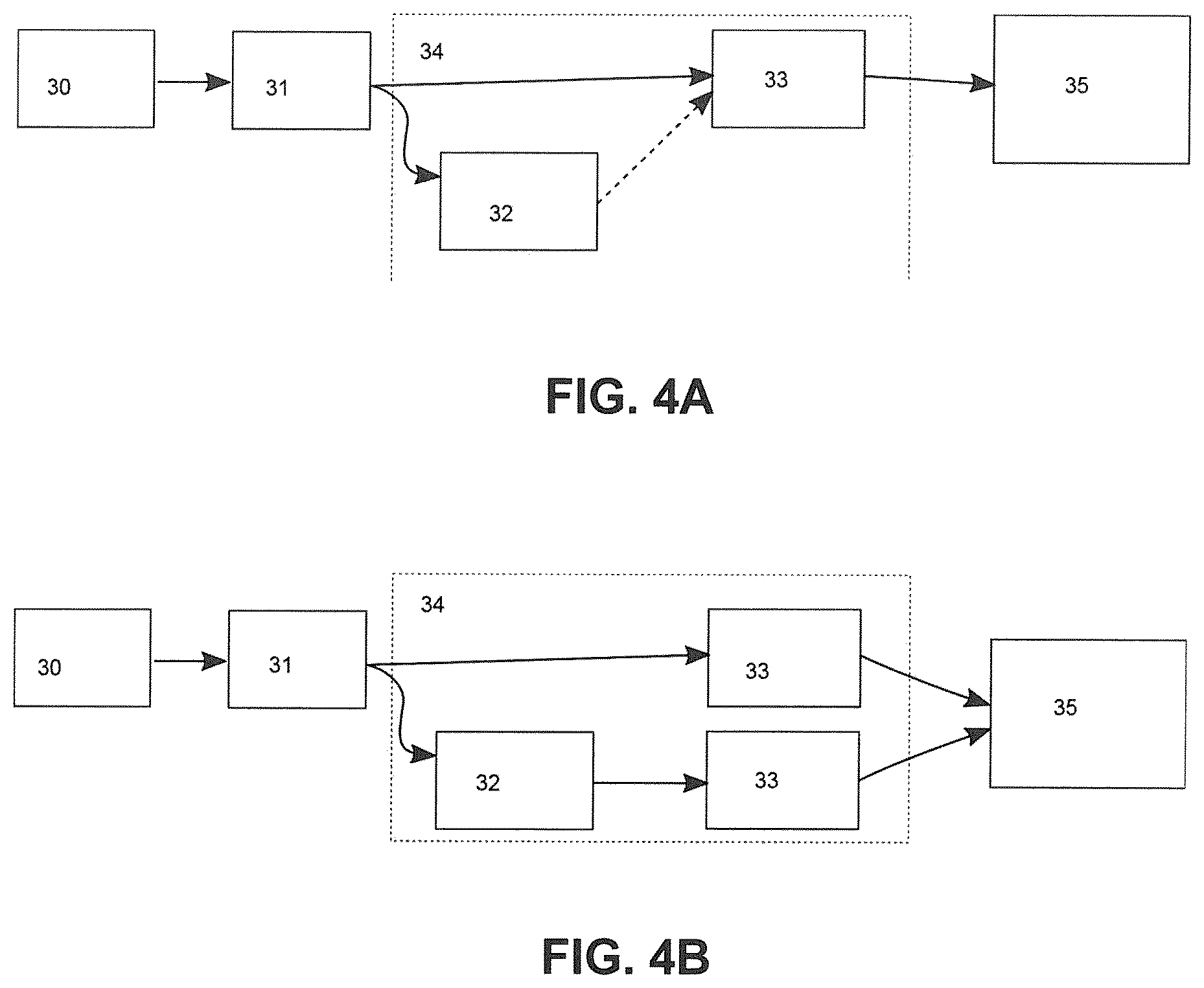 Patent US12618848 Figure 3 – Characterization of particles in solution
