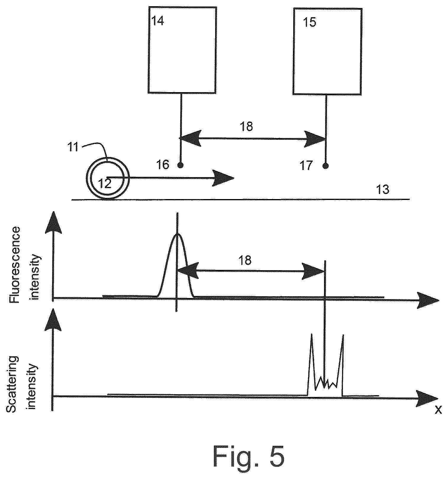 Patent US12618848 Figure 4 – Characterization of particles in solution