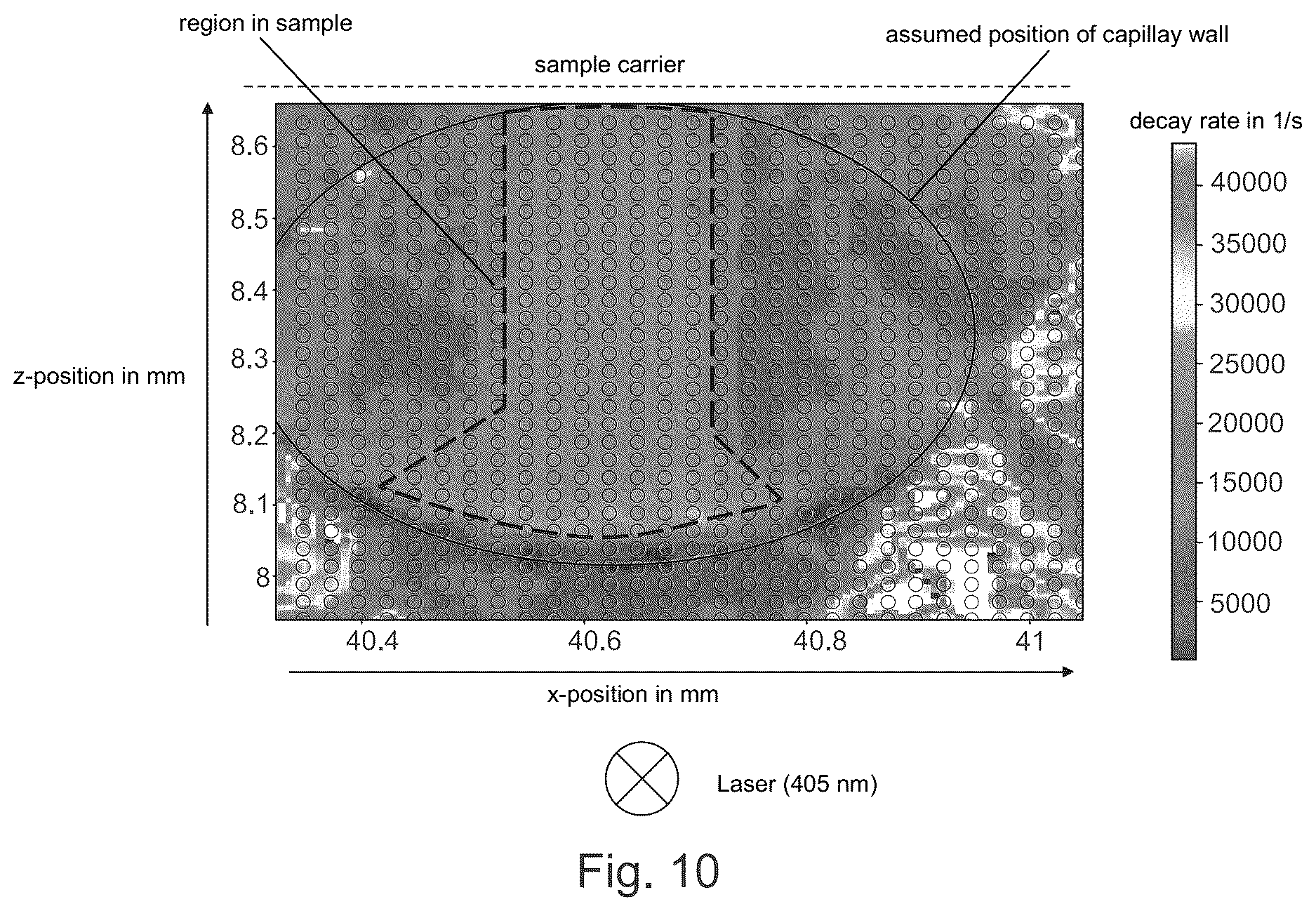 Patent US12618848 Figure 15 – Characterization of particles in solution