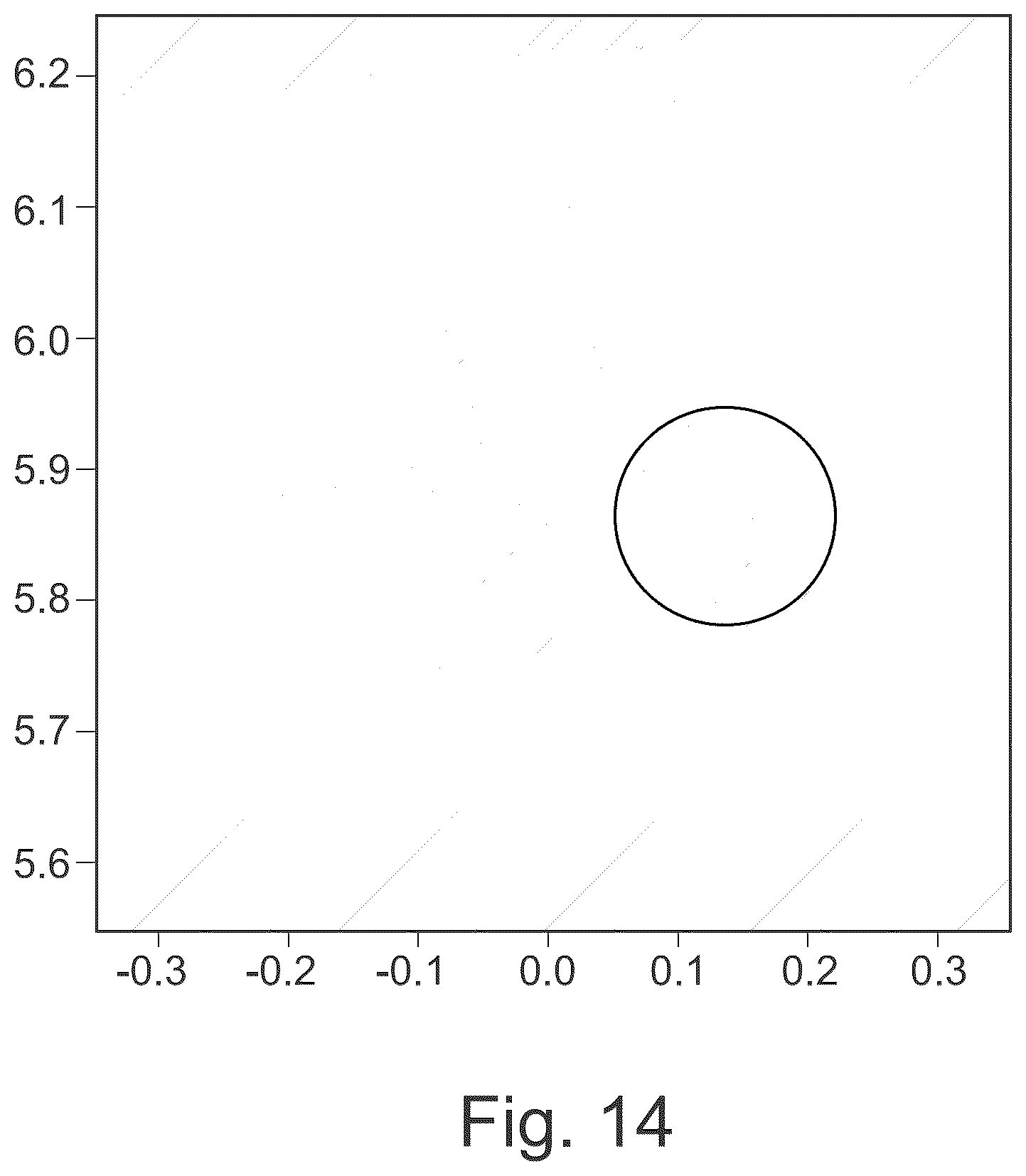 Patent US12618848 Figure 18 – Characterization of particles in solution