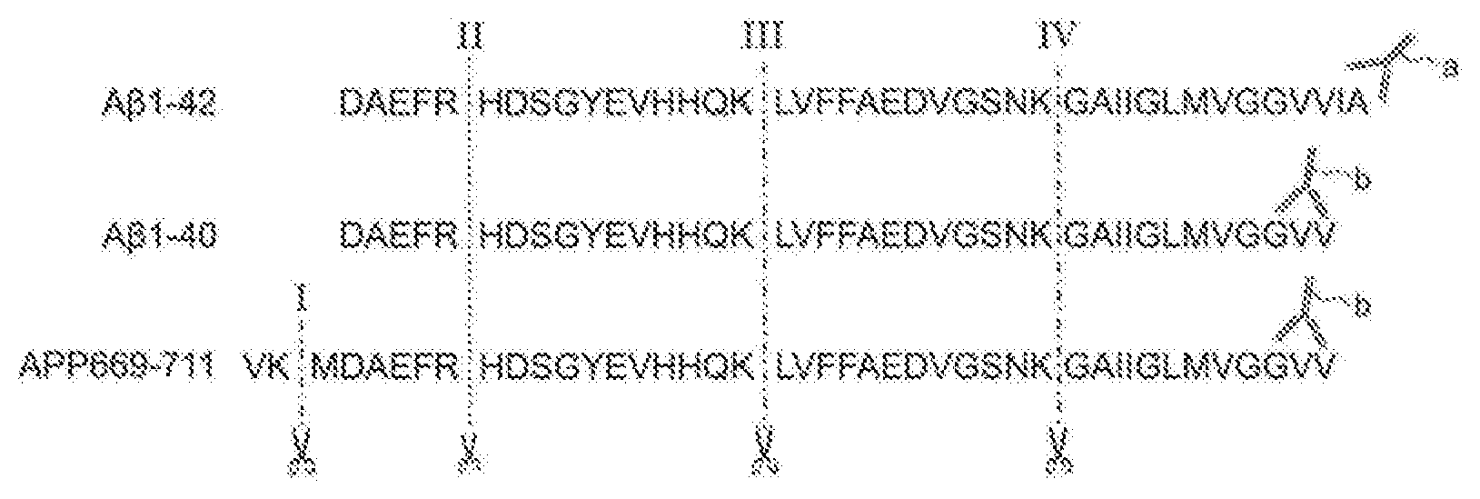 Patent US12618849 Figure 1 – Peptide analyzing method