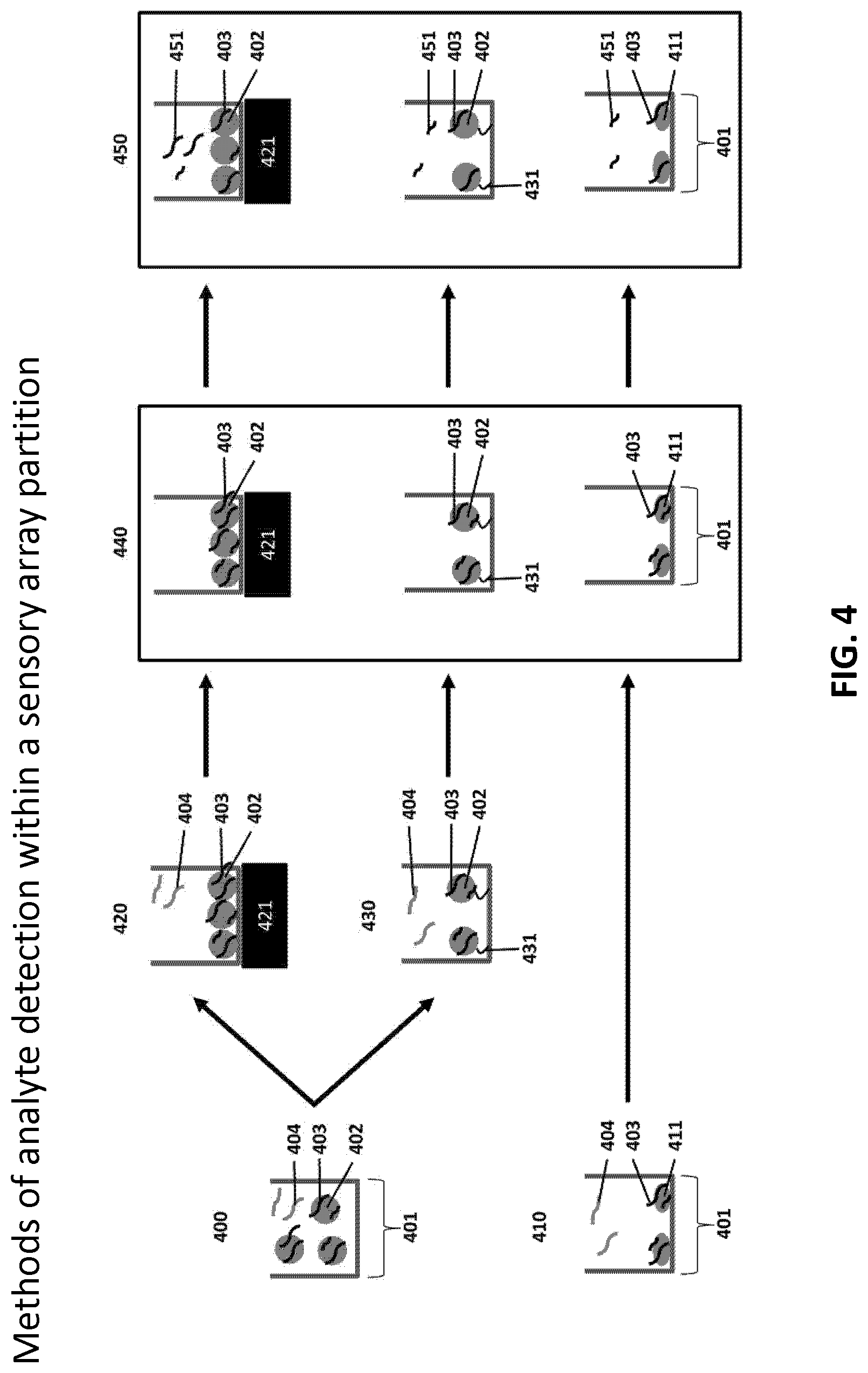 Patent US12618851 Figure 4 – Systems and methods for sample preparation, data generation, and protein corona analysis