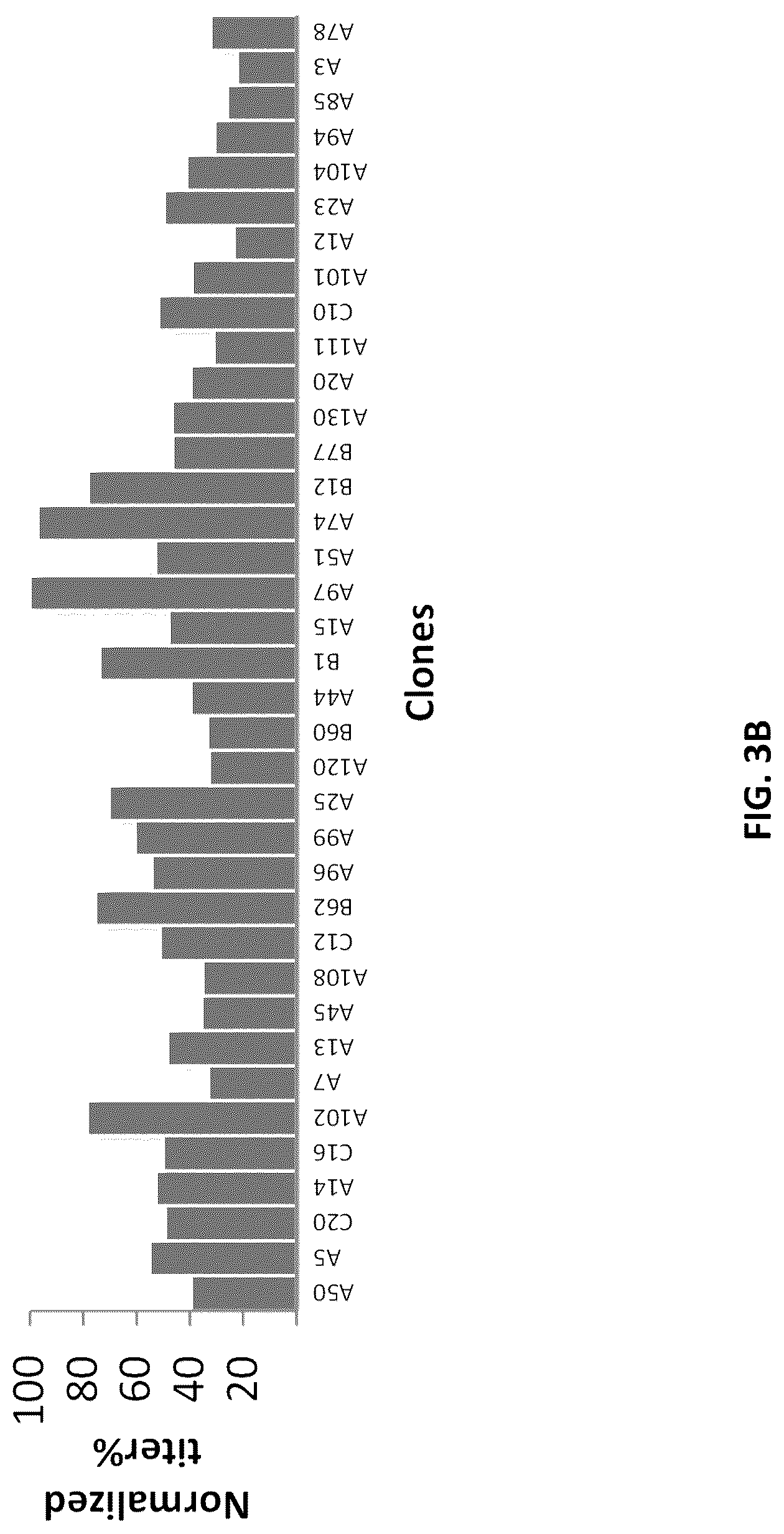Patent US12618853 Figure 6 – Methods for analyzing chain mispairing in multispecific binding proteins
