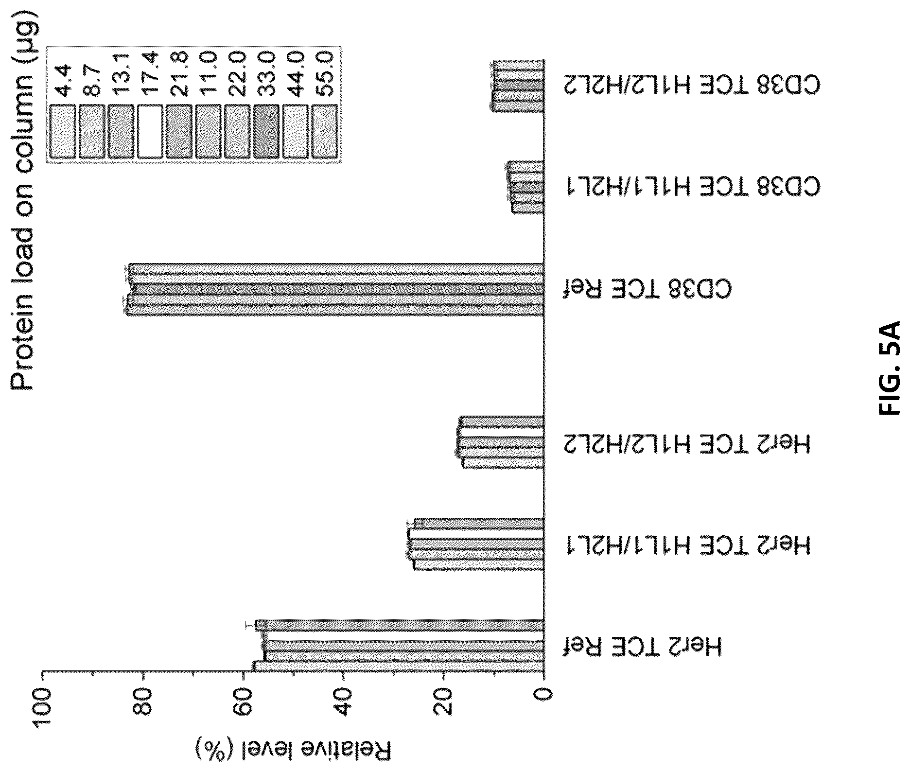 Patent US12618853 Figure 11 – Methods for analyzing chain mispairing in multispecific binding proteins
