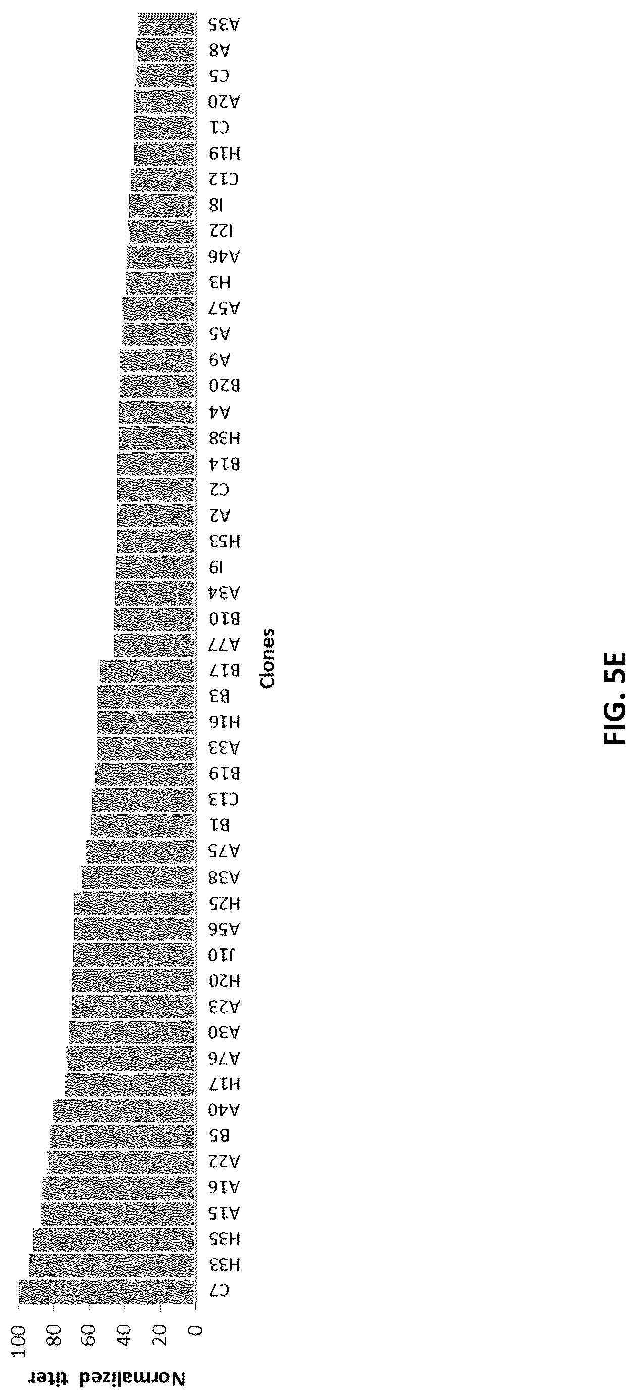 Patent US12618853 Figure 15 – Methods for analyzing chain mispairing in multispecific binding proteins