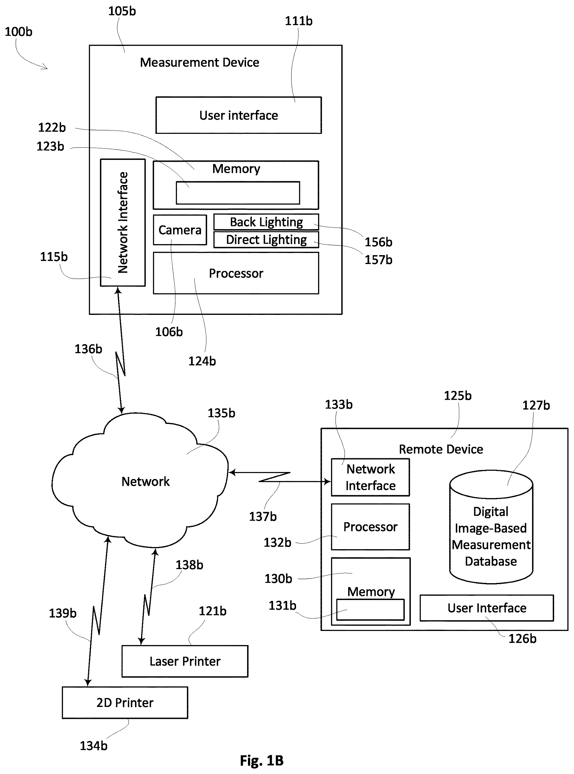 Patent US12618859 Figure 2 – Methods and systems for automated syringe quality evaluation