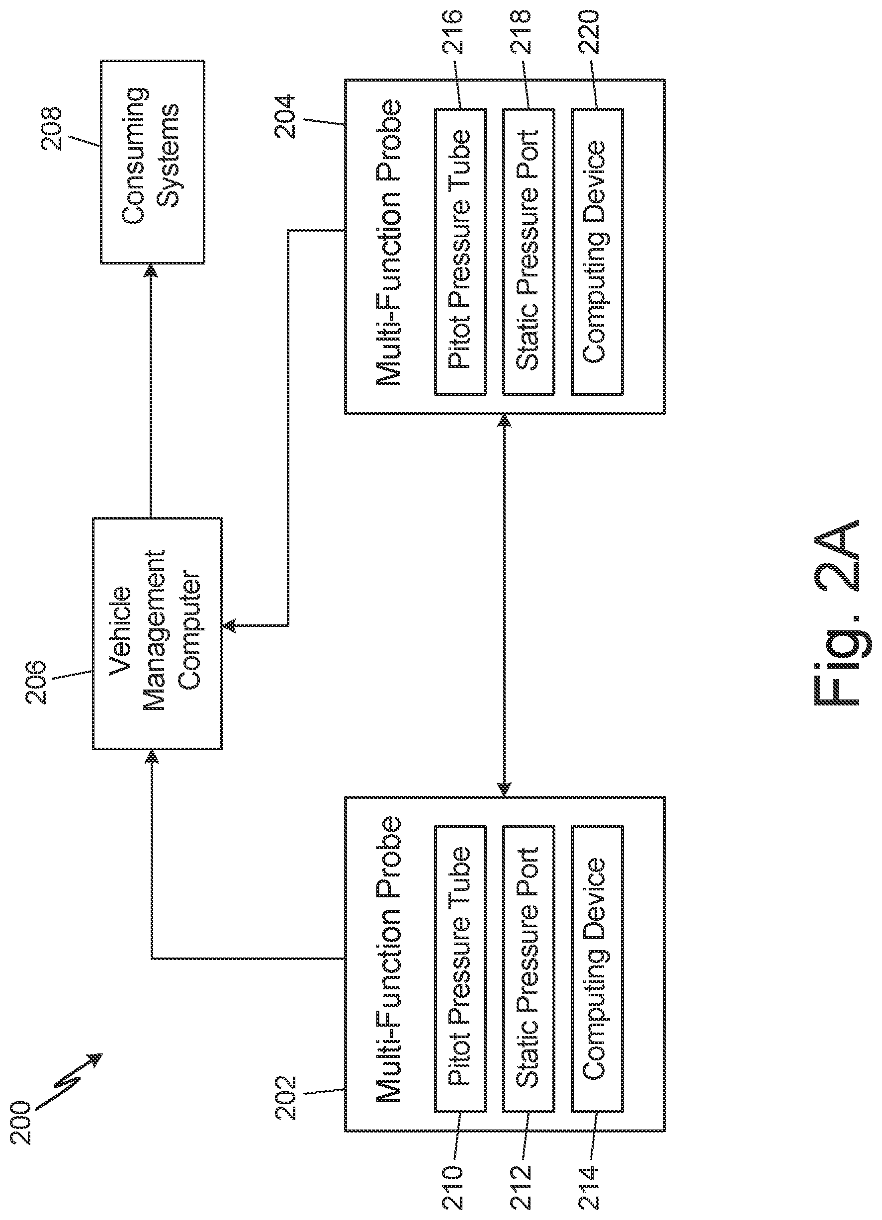 Patent US12618863 Figure 2 – Algorithm for independent detection of probe blockages