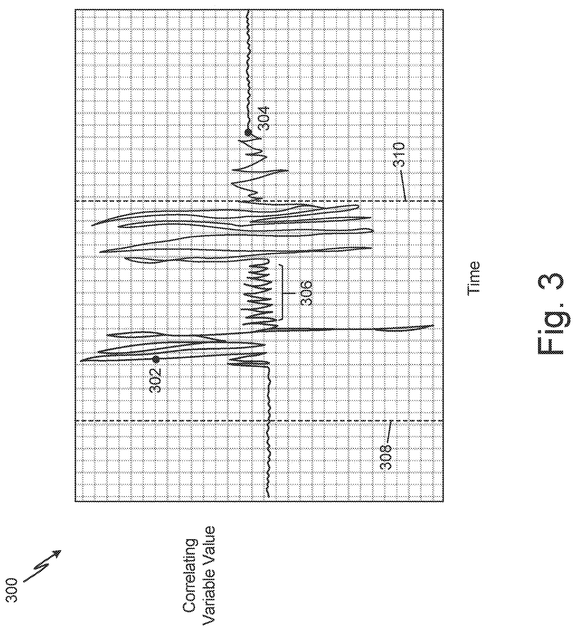 Patent US12618863 Figure 4 – Algorithm for independent detection of probe blockages