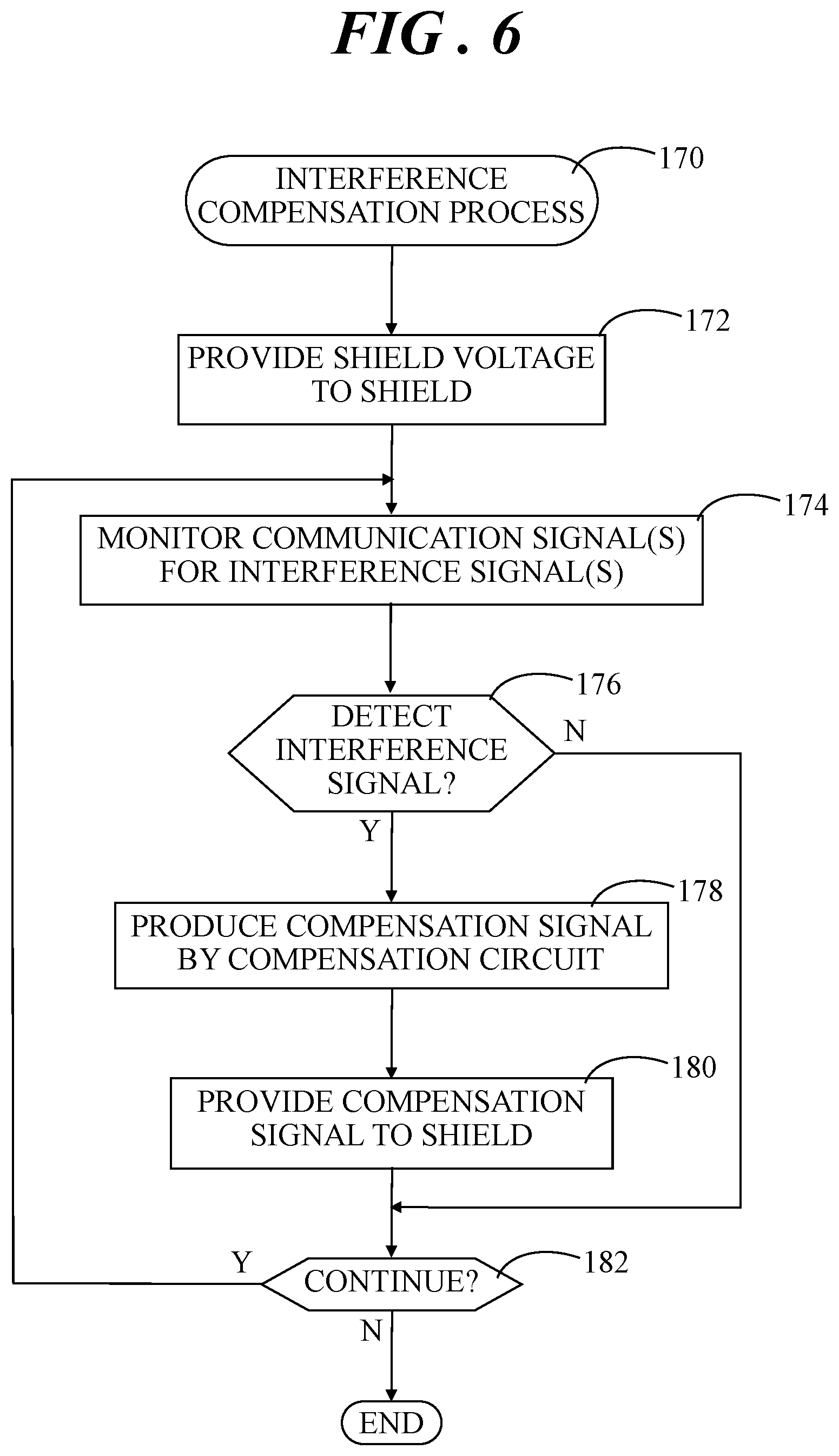 Patent US12618867 Figure 4 – Sensor package with interference reduction and method of operation