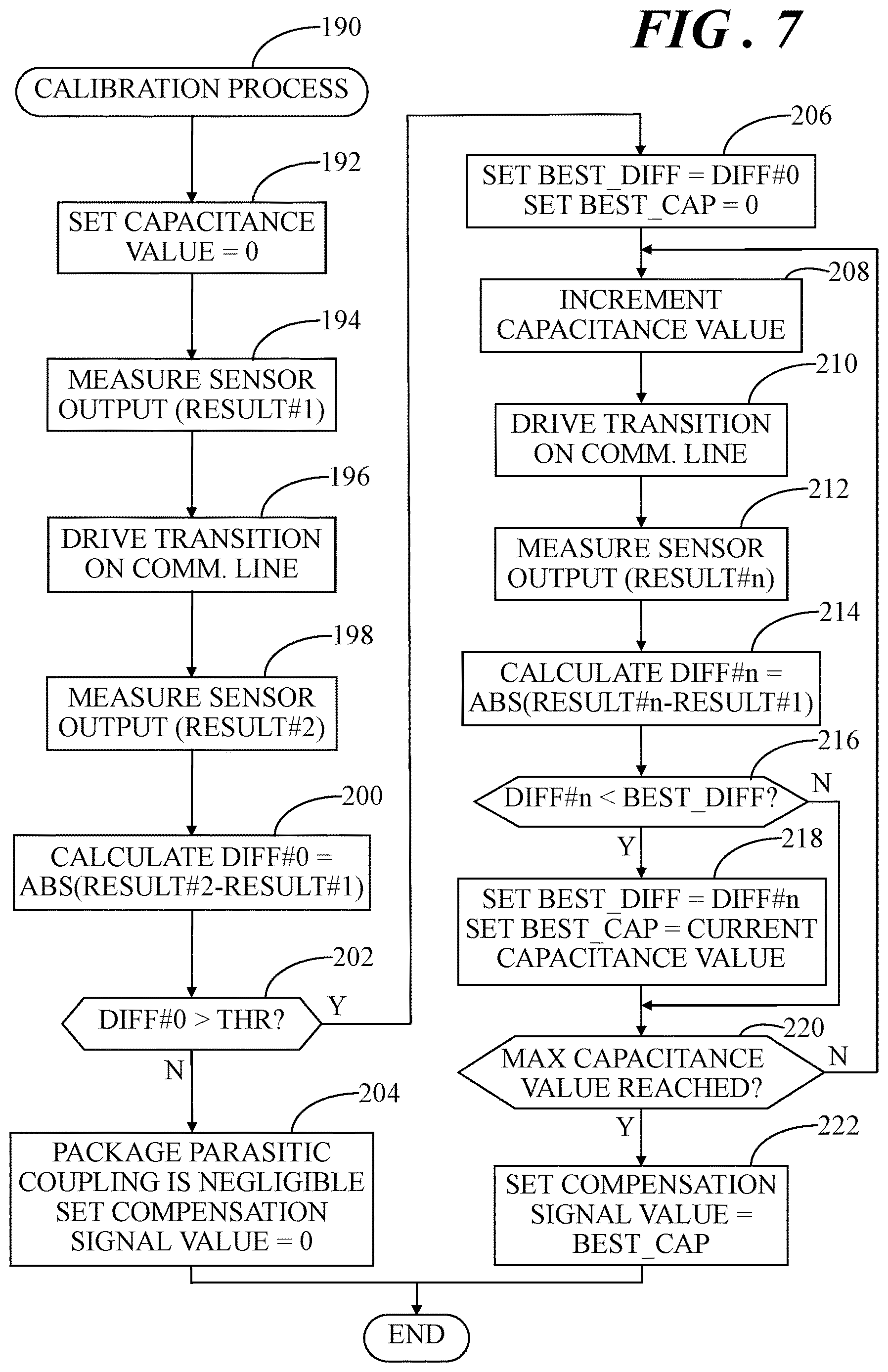 Patent US12618867 Figure 5 – Sensor package with interference reduction and method of operation