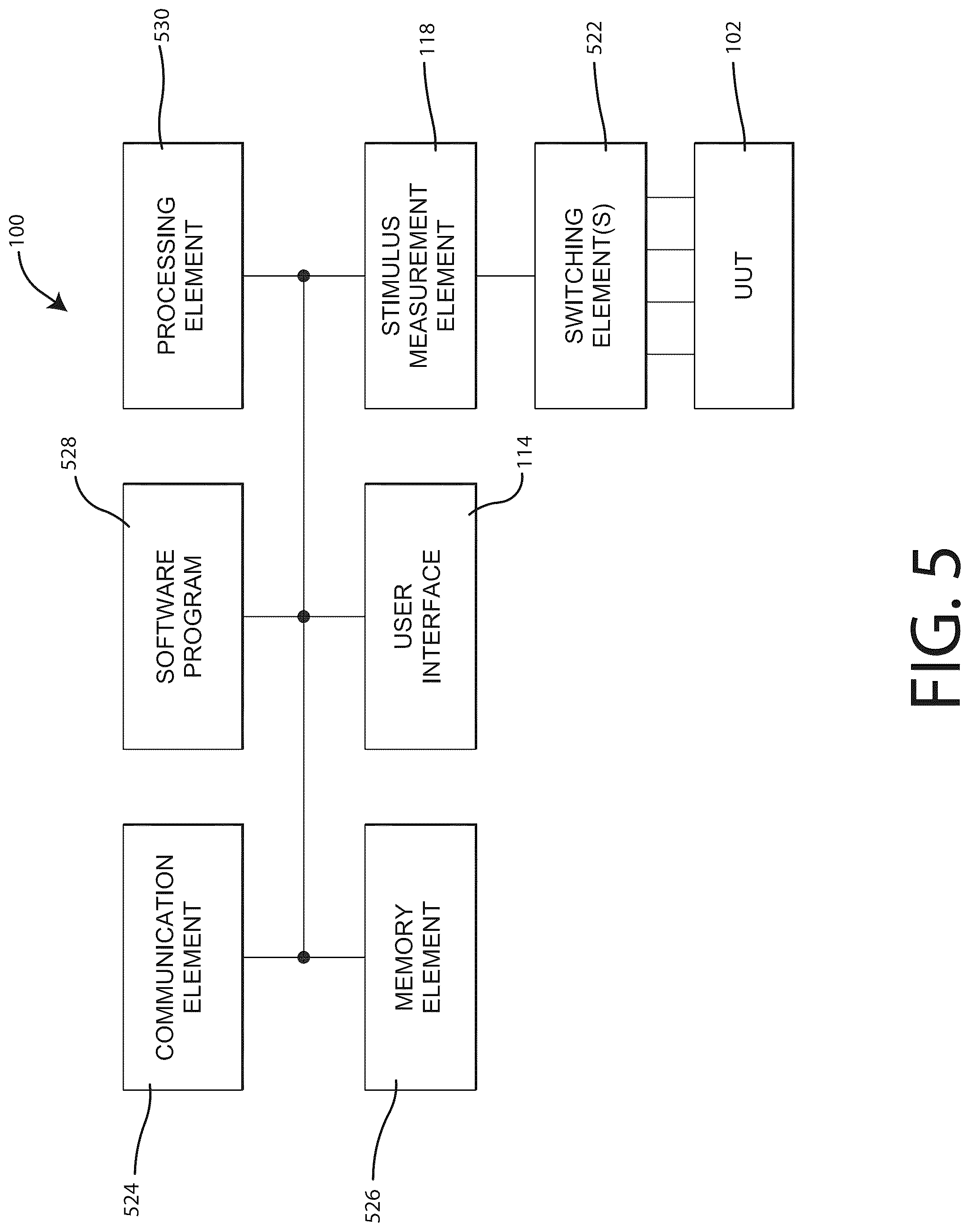 Patent US12618873 Figure 5 – Partailly guarded switching matrix for automatic electronic test equipment