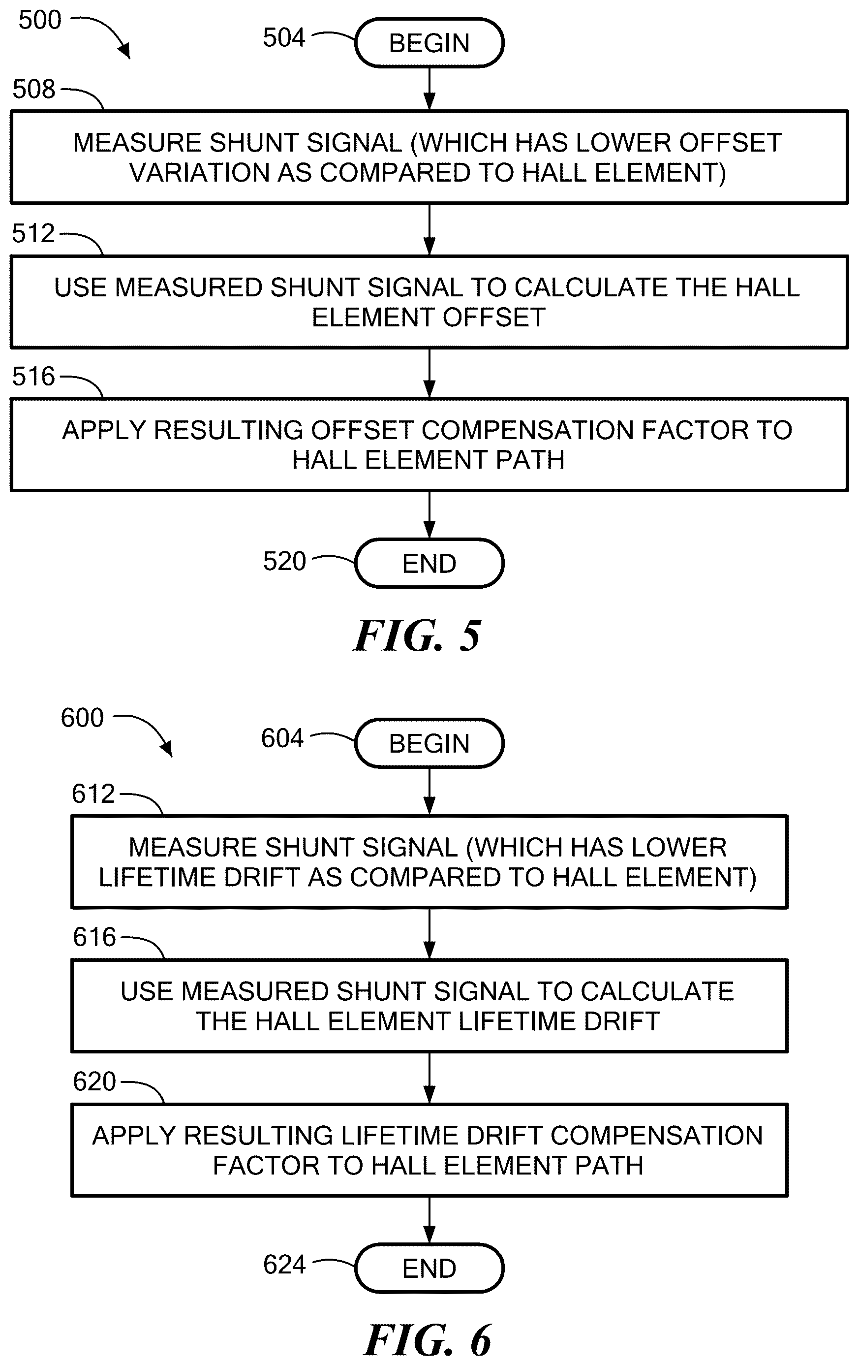 Patent US12618875 Figure 5 – Current sensor with magnetic and resistive sensing and shared calibration