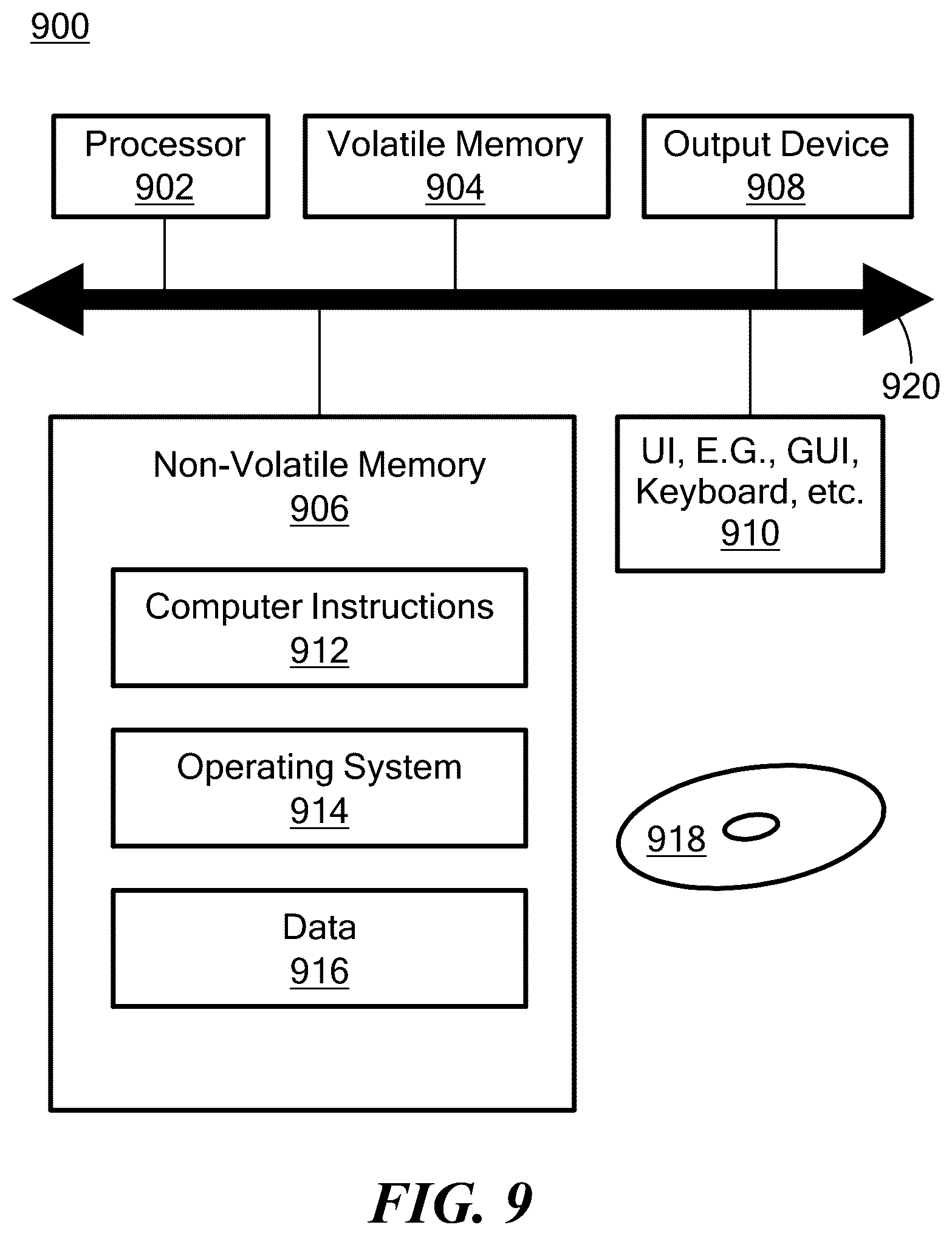 Patent US12618875 Figure 8 – Current sensor with magnetic and resistive sensing and shared calibration