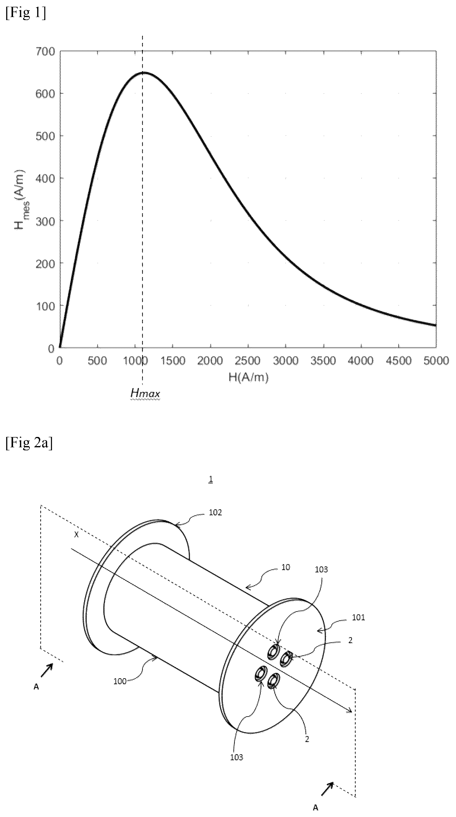 Patent US12618876 Figure 1 – Superparamagnetic transducer and corresponding magnetic field flow sensor for measuring a direct current