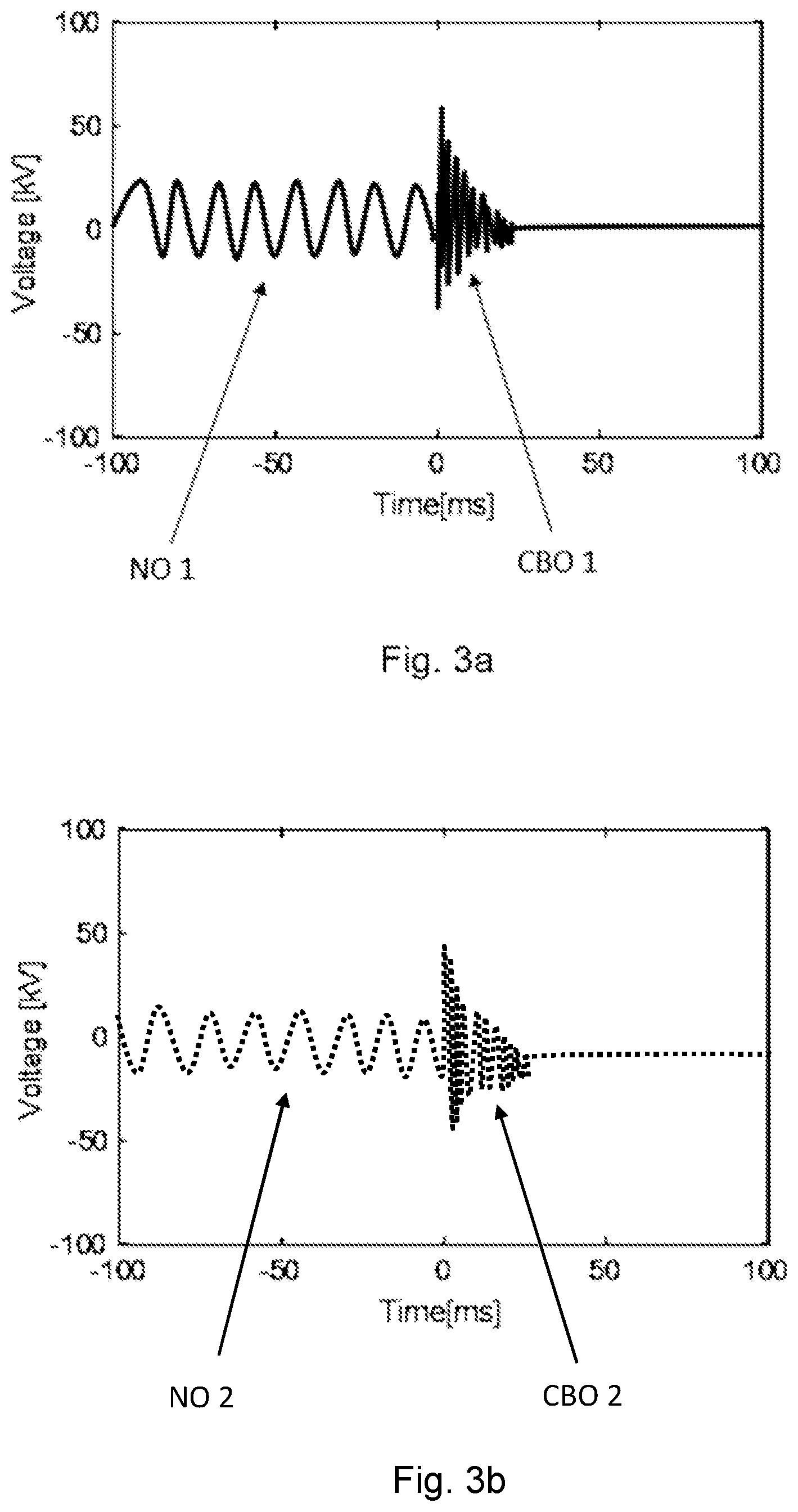 Patent US12618879 Figure 3 – Monitoring arrangement and method for monitoring a surge