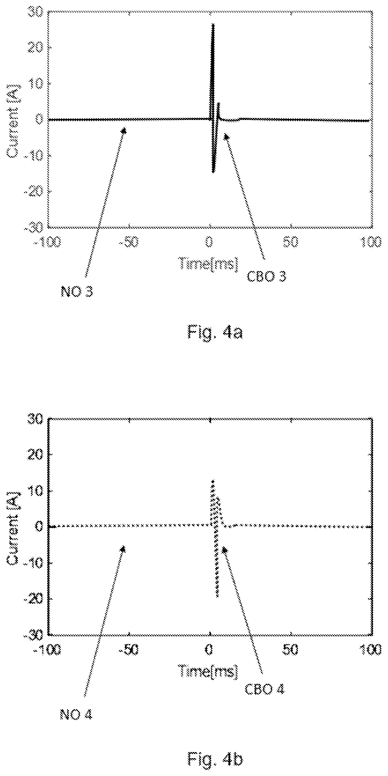 Patent US12618879 Figure 4 – Monitoring arrangement and method for monitoring a surge