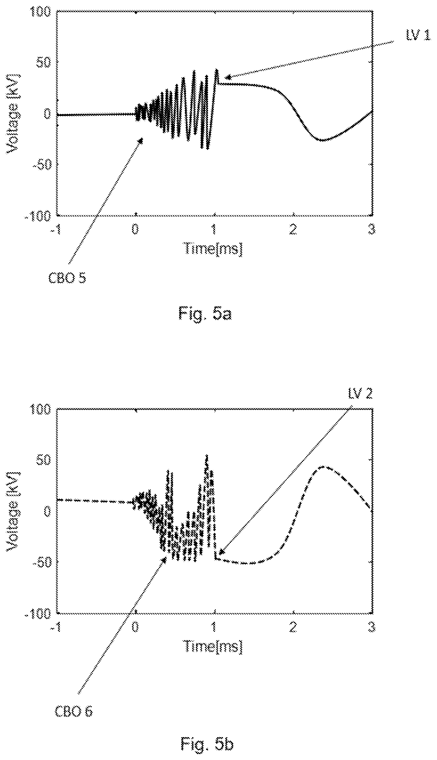 Patent US12618879 Figure 5 – Monitoring arrangement and method for monitoring a surge