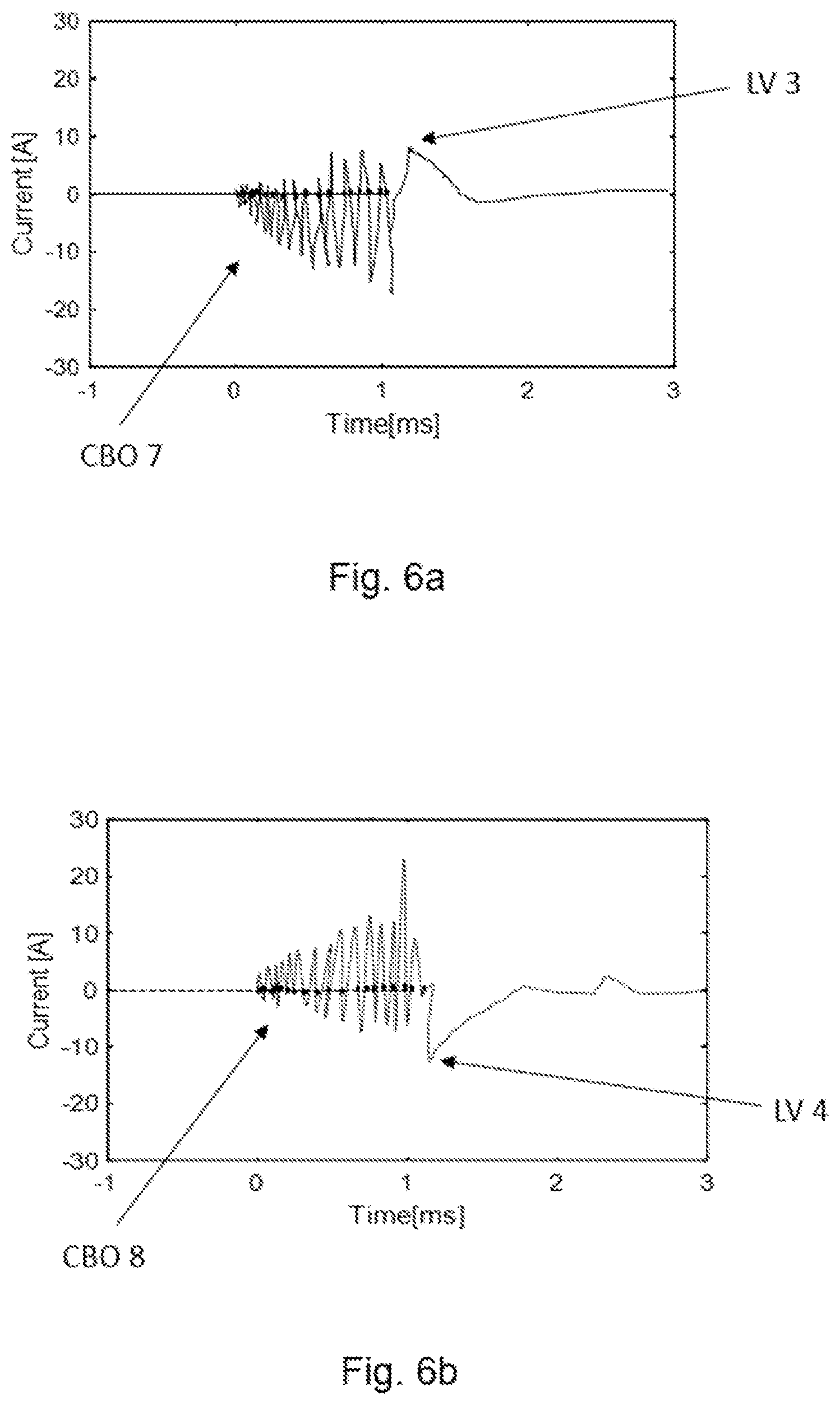 Patent US12618879 Figure 6 – Monitoring arrangement and method for monitoring a surge