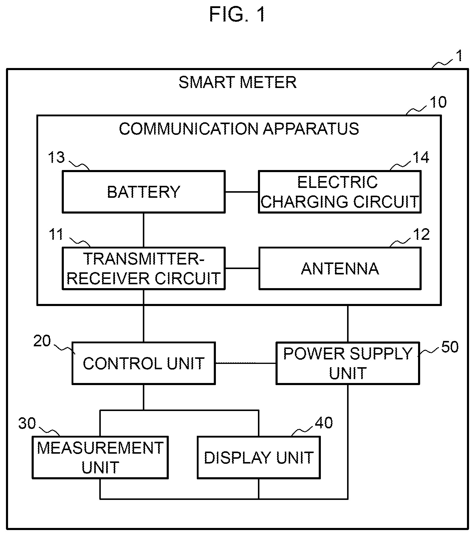 Patent US12618882 Figure 1 – Communication apparatus, smart meter, and secondary battery