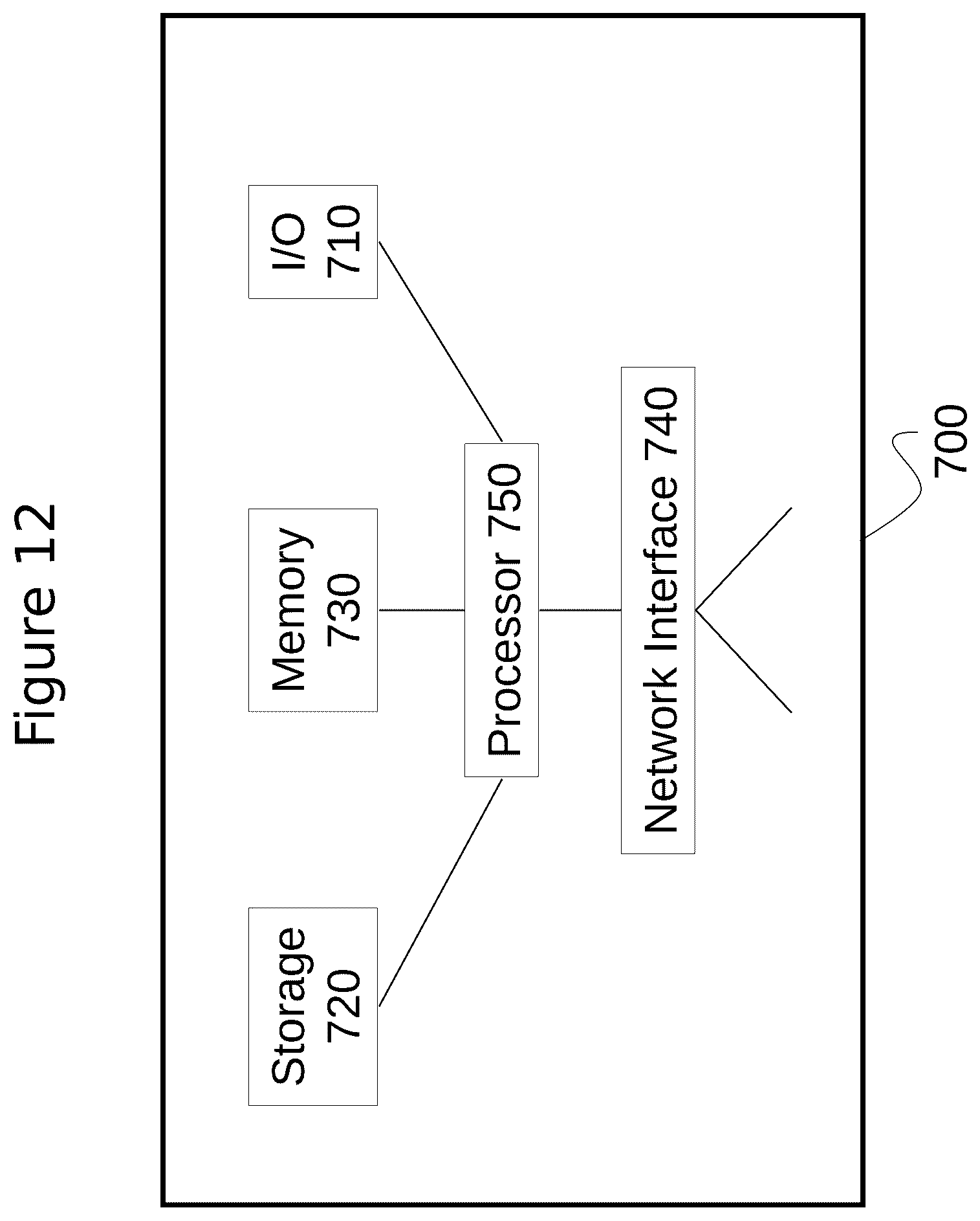 Patent US12618883 Figure 12 – Methods for calculating a relative change in percent voids using electromagnetic wave reflection coefficients