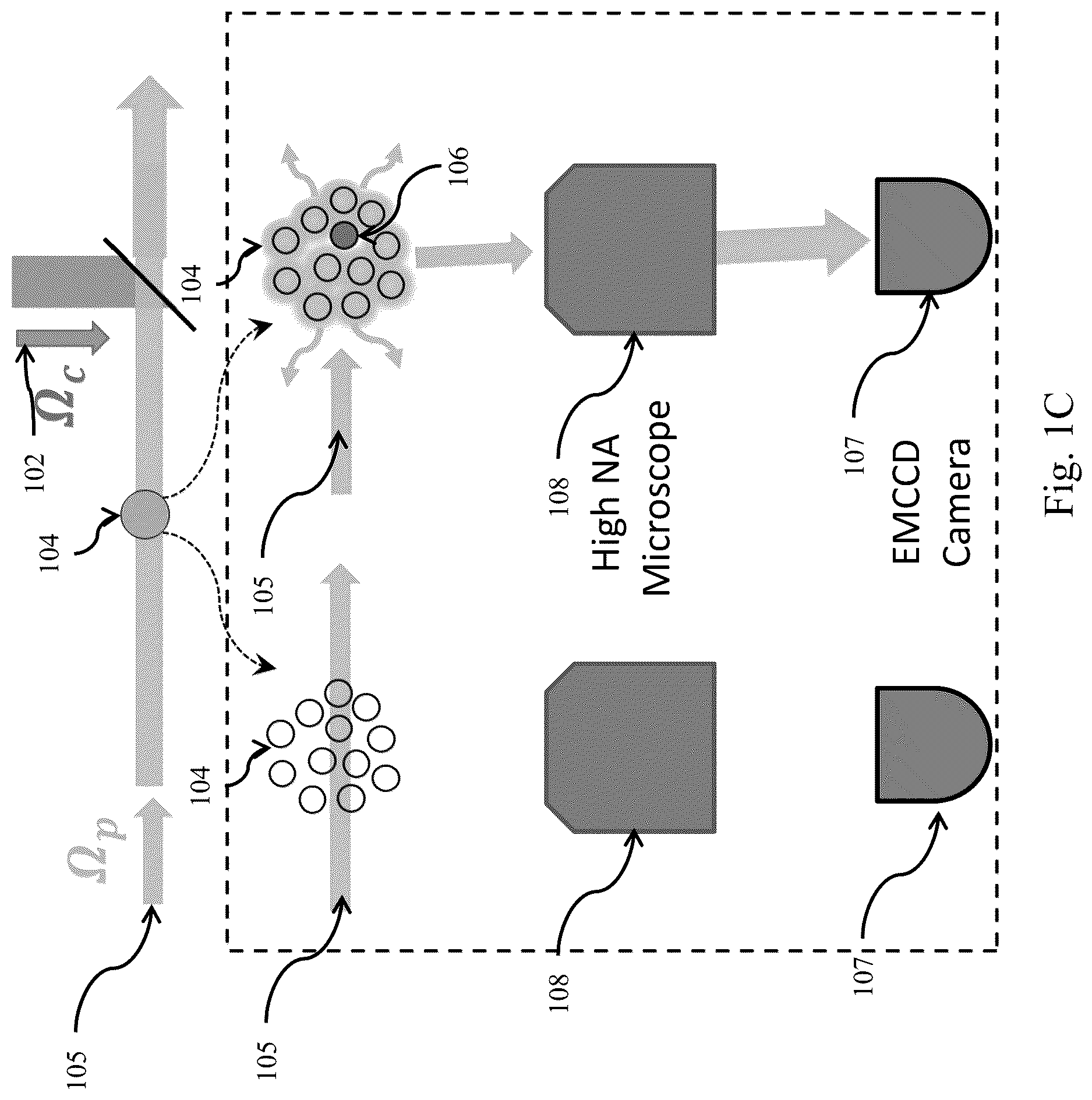 Patent US12618884 Figure 3 – Ultrafast detector of rydberg atoms