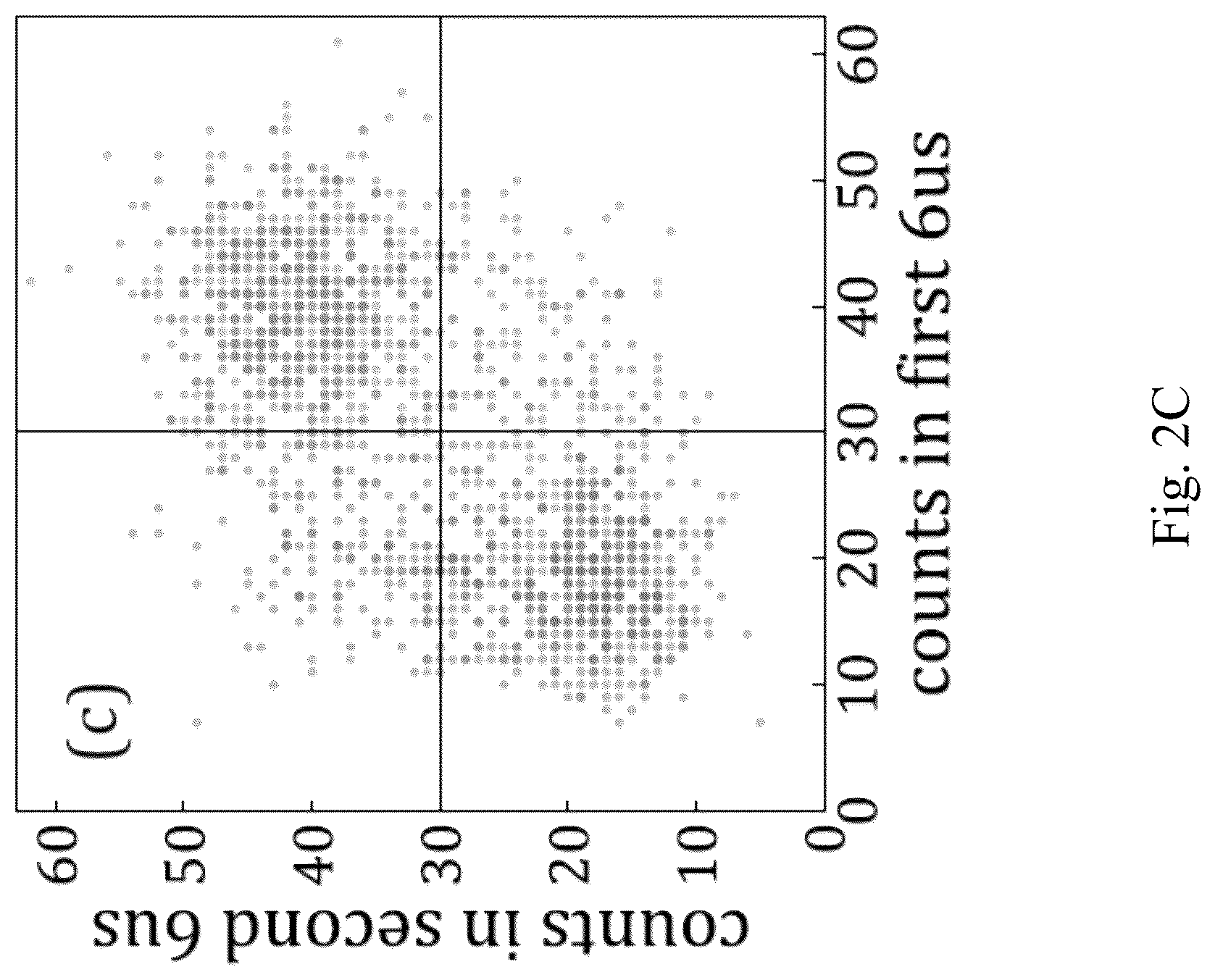 Patent US12618884 Figure 6 – Ultrafast detector of rydberg atoms
