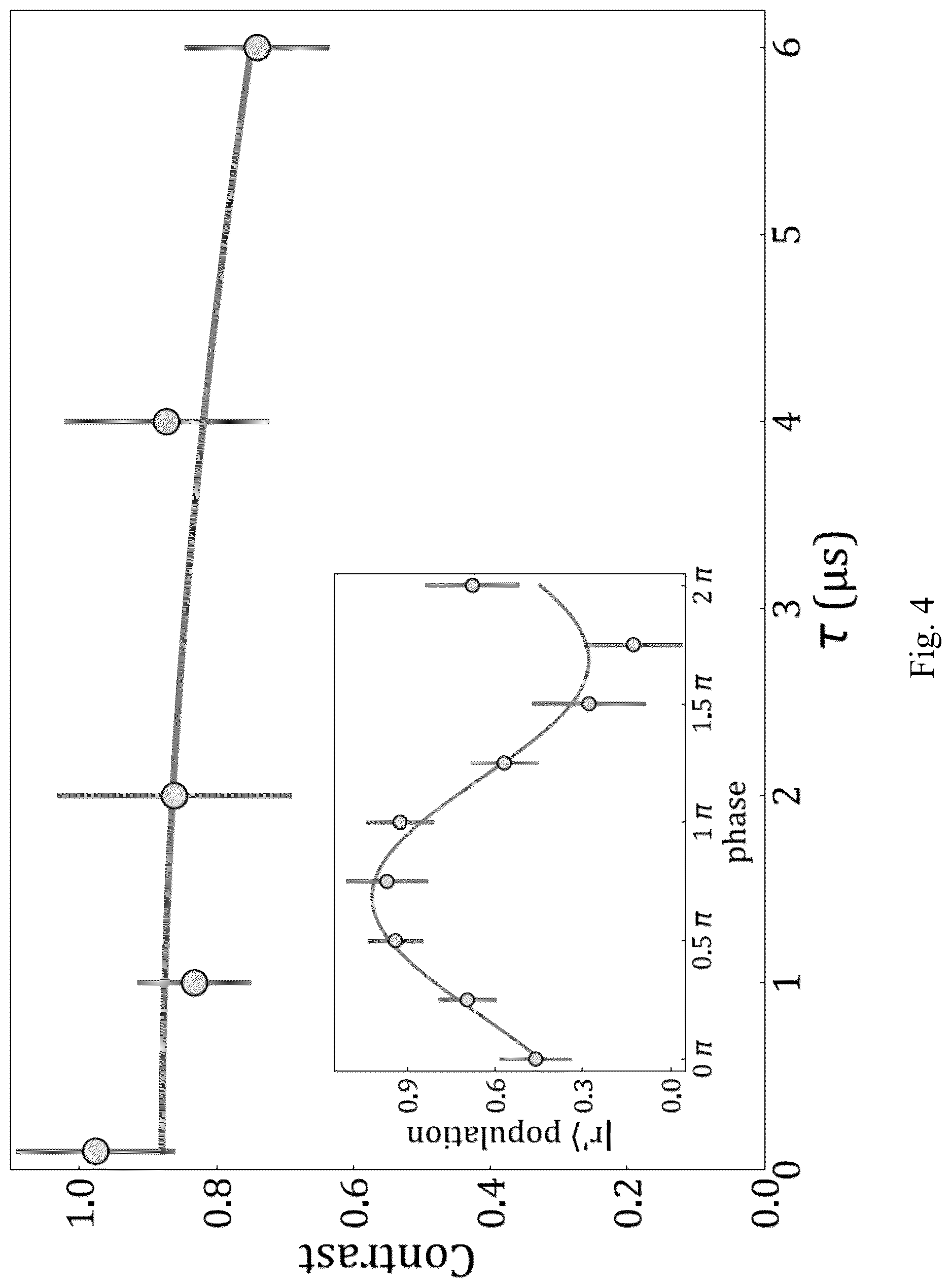 Patent US12618884 Figure 8 – Ultrafast detector of rydberg atoms